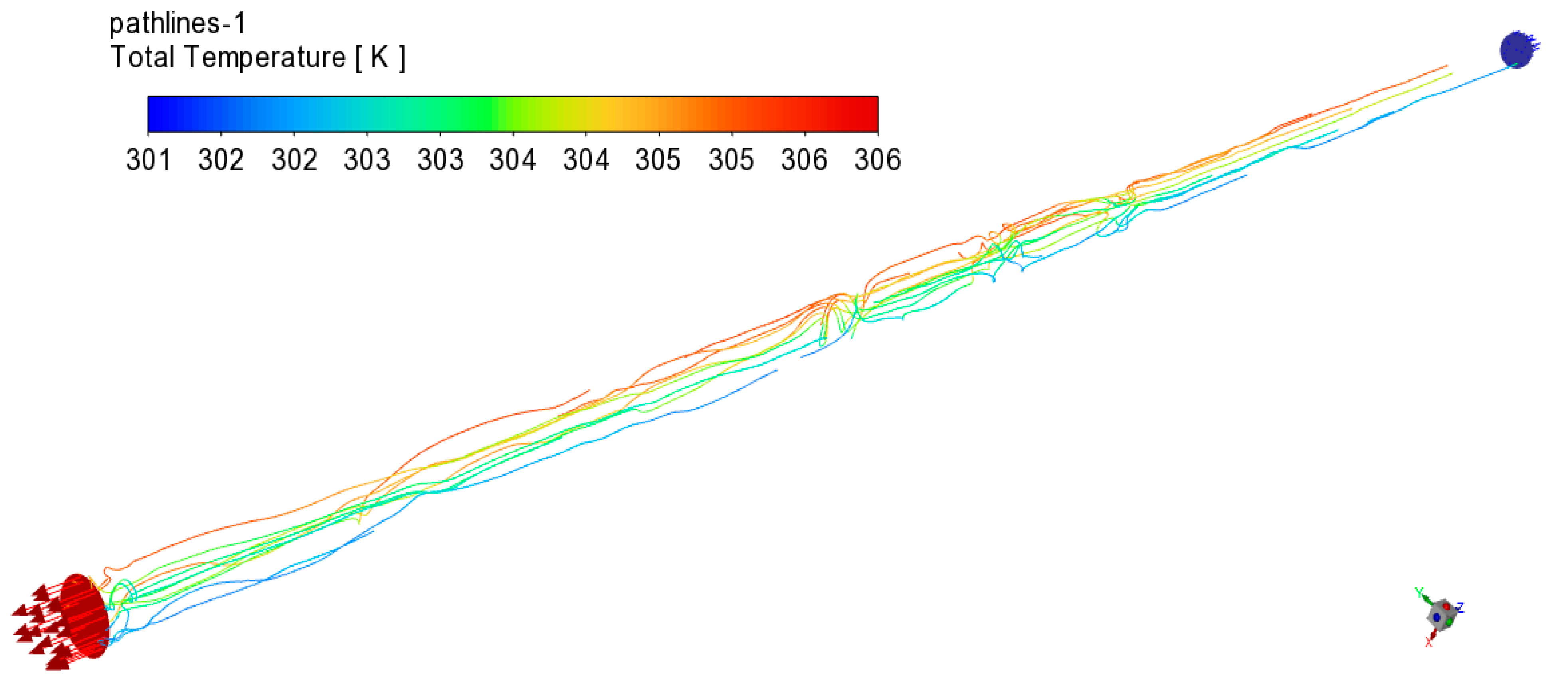 Sustainability 15 08721 g010