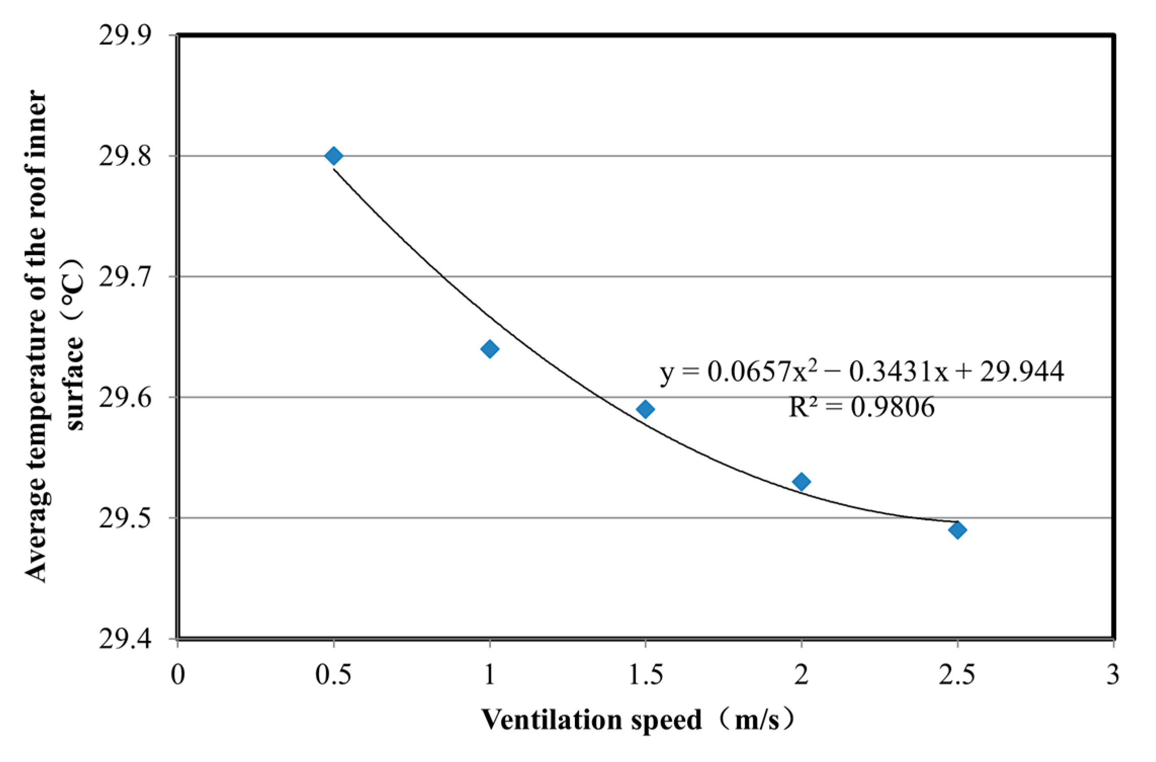 Sustainability 15 08721 g021