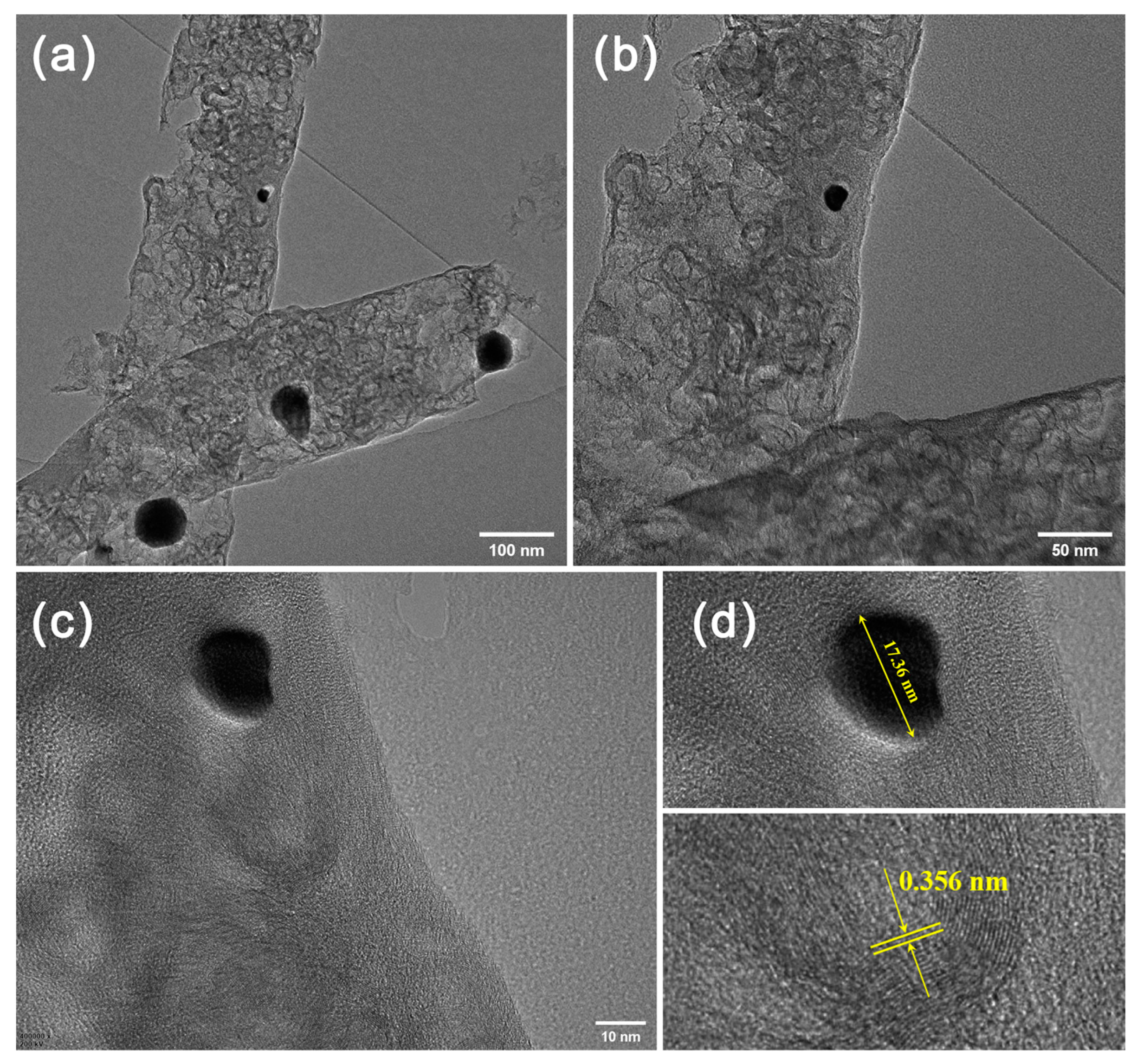 Sustainability 15 08722 g003 Sustainability 15 08722 g003