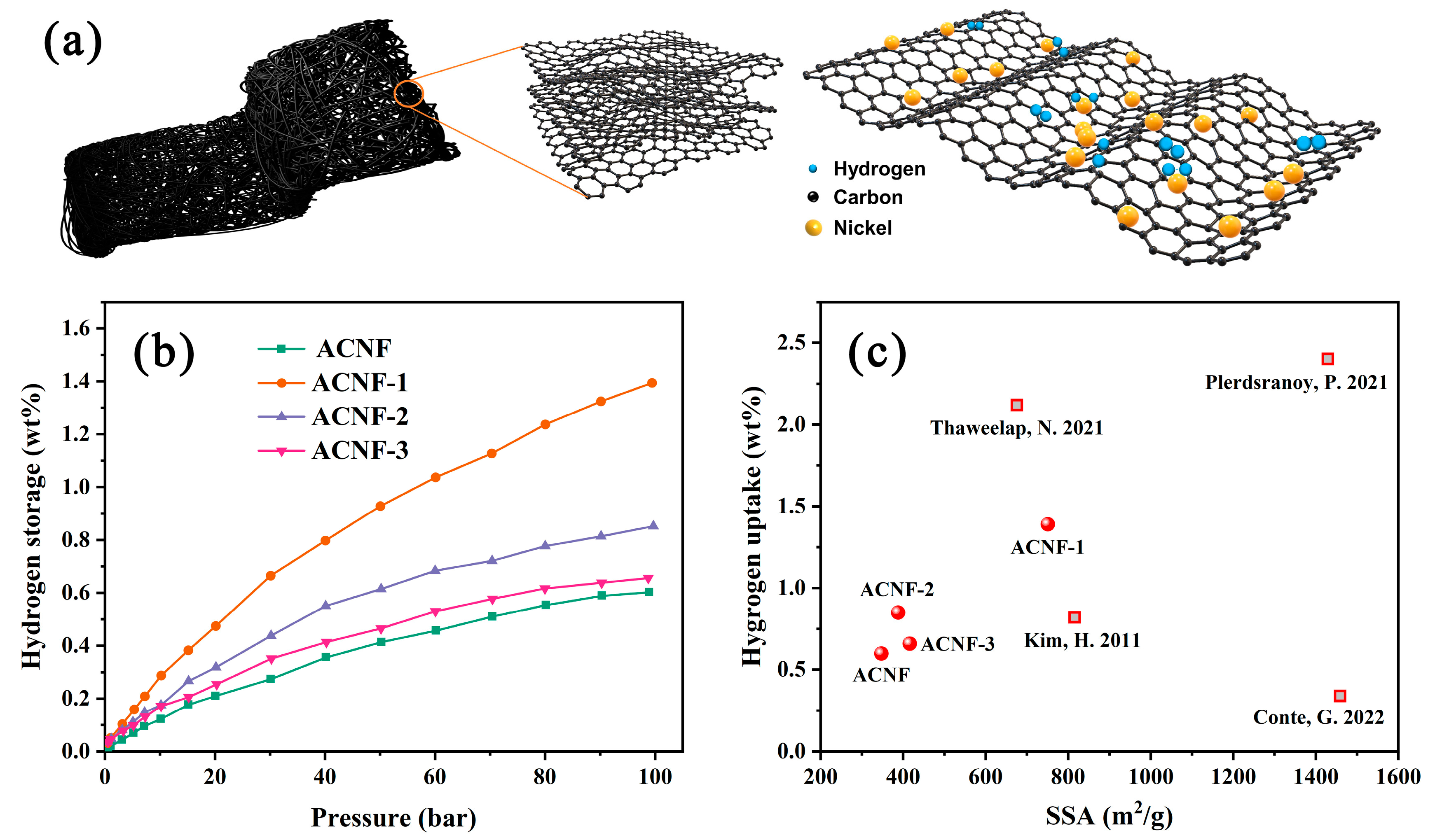 Sustainability 15 08722 g007 Sustainability 15 08722 g007