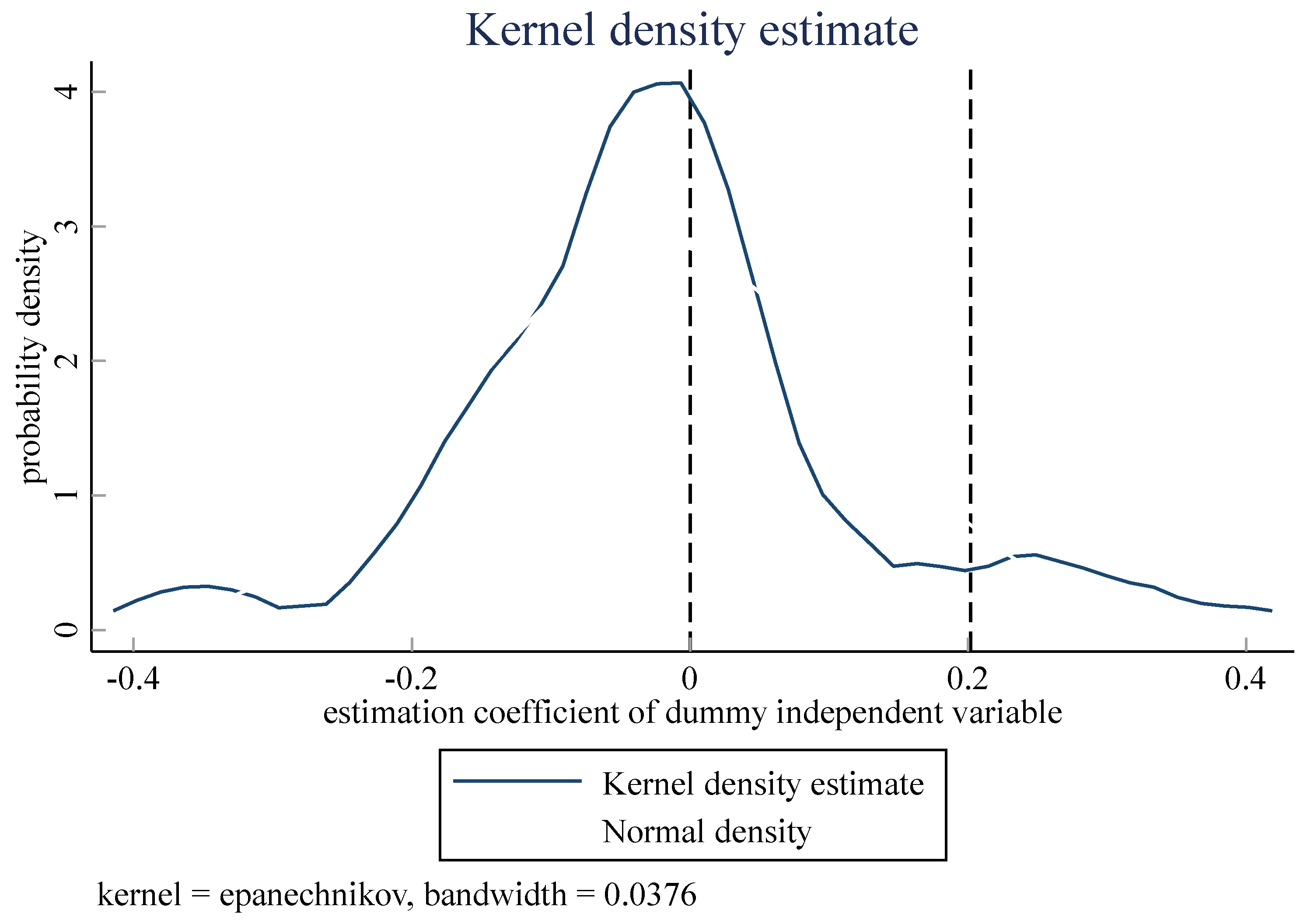 Sustainability 15 08723 g002 Sustainability 15 08723 g002