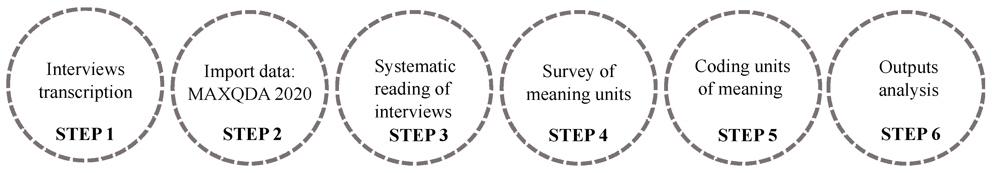 Sustainability 15 08725 g001