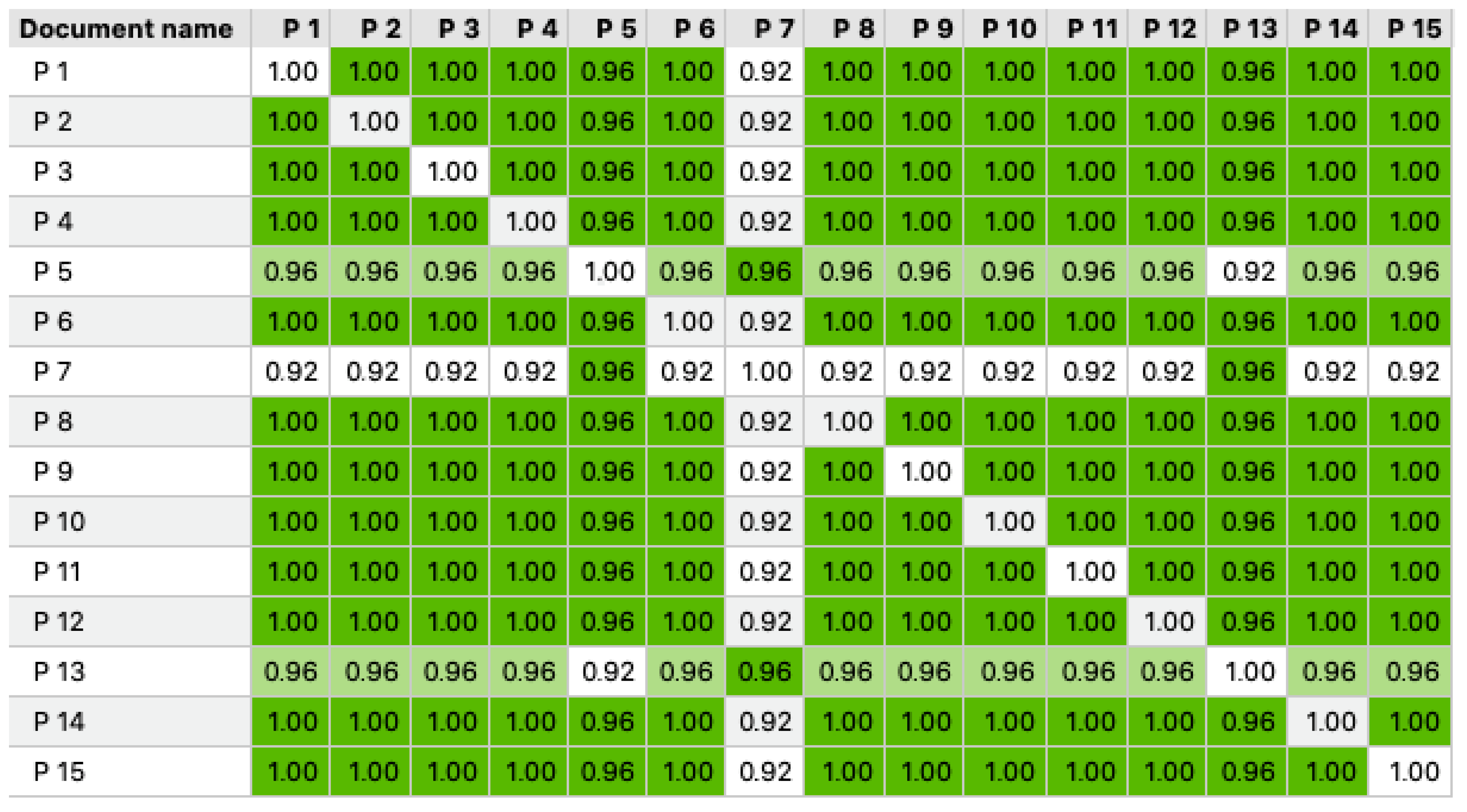 Sustainability 15 08725 g002