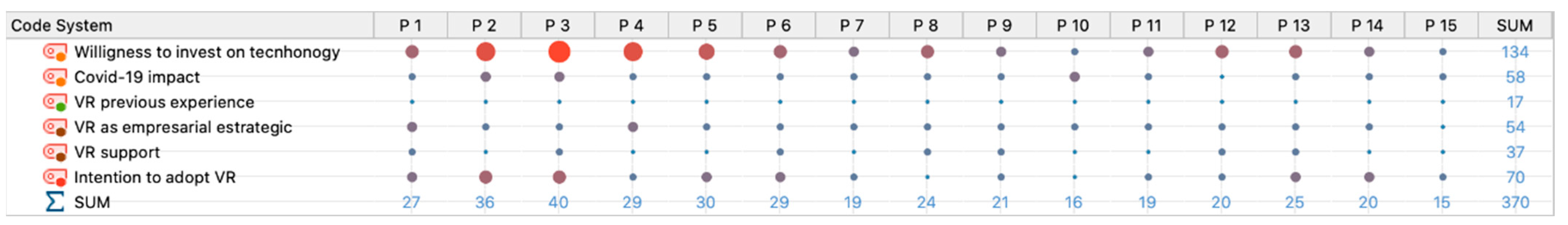Sustainability 15 08725 g003