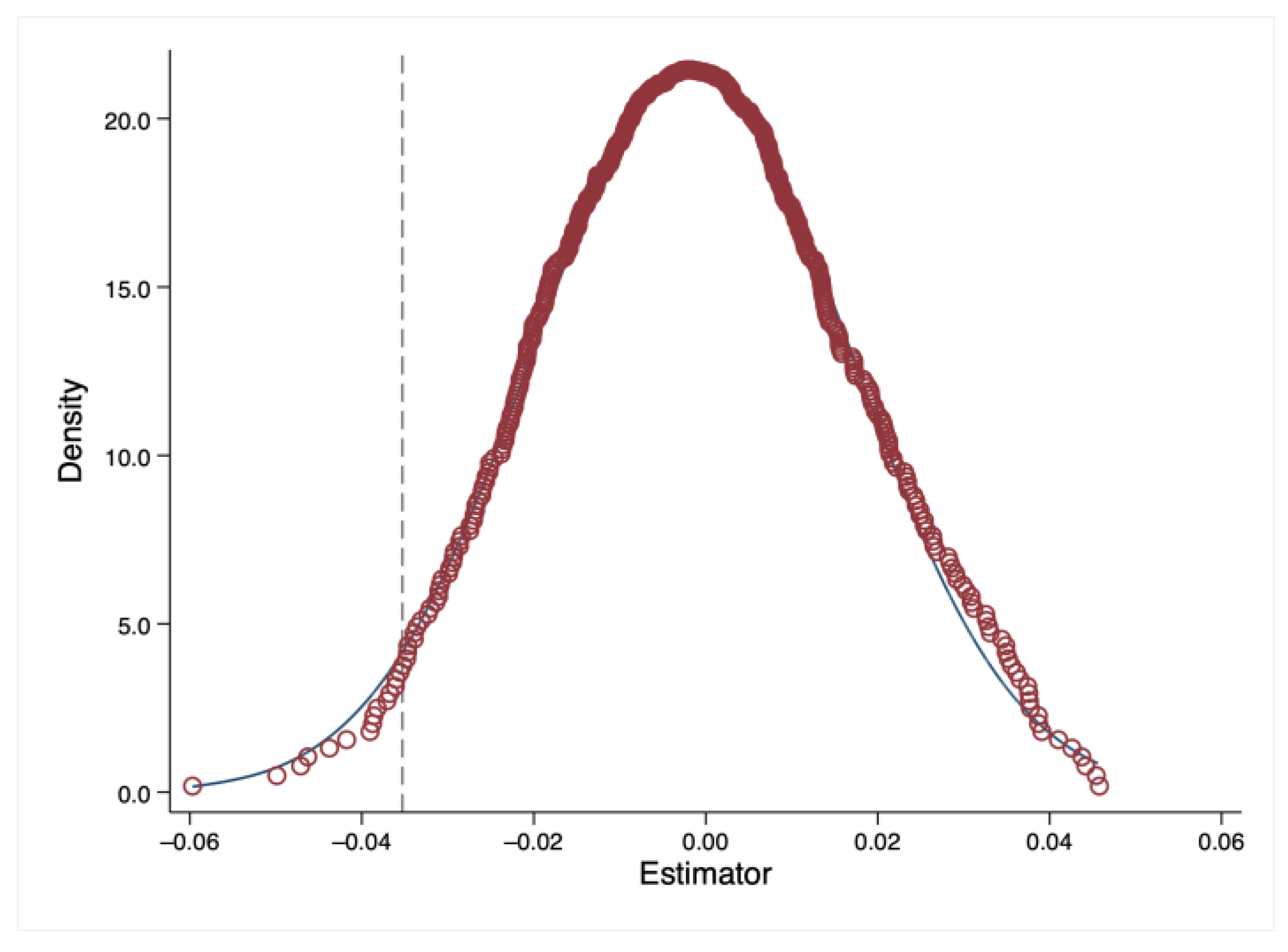 Sustainability 15 08727 g003