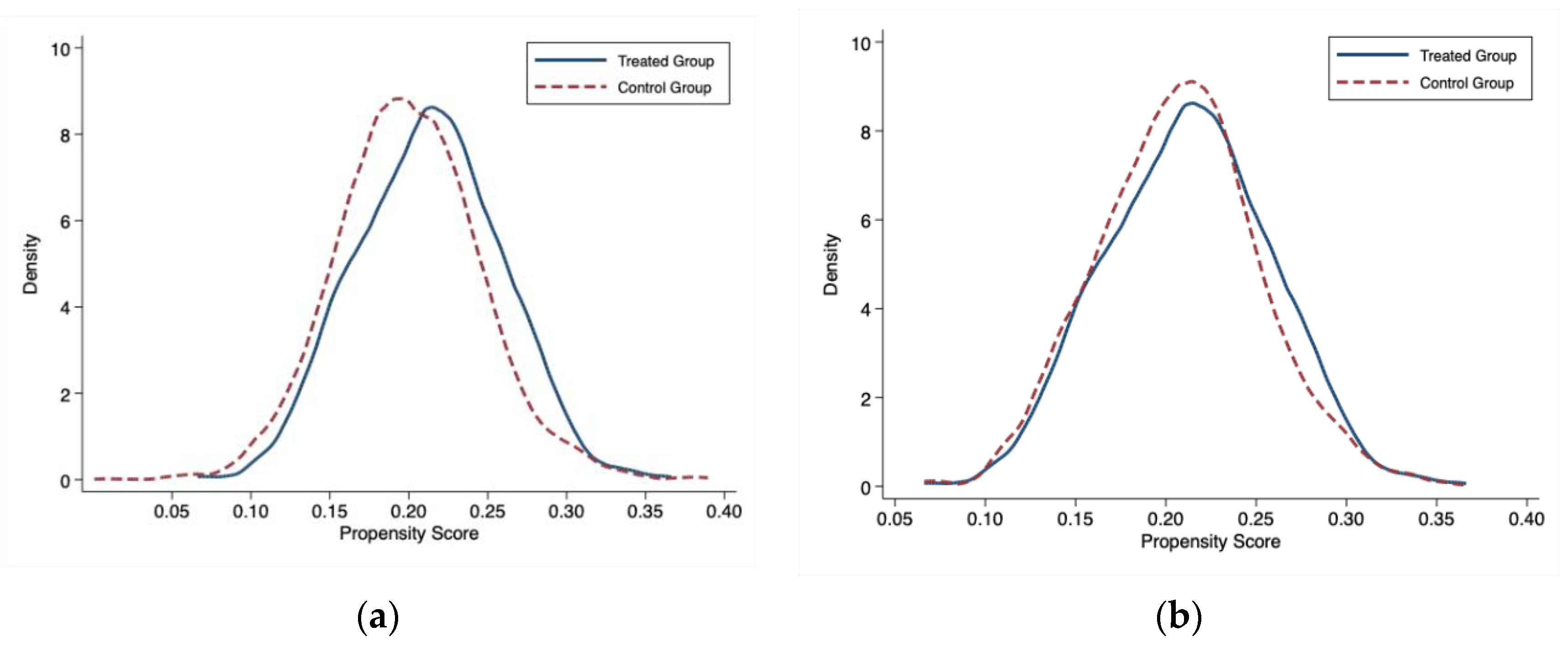 Sustainability 15 08727 g004