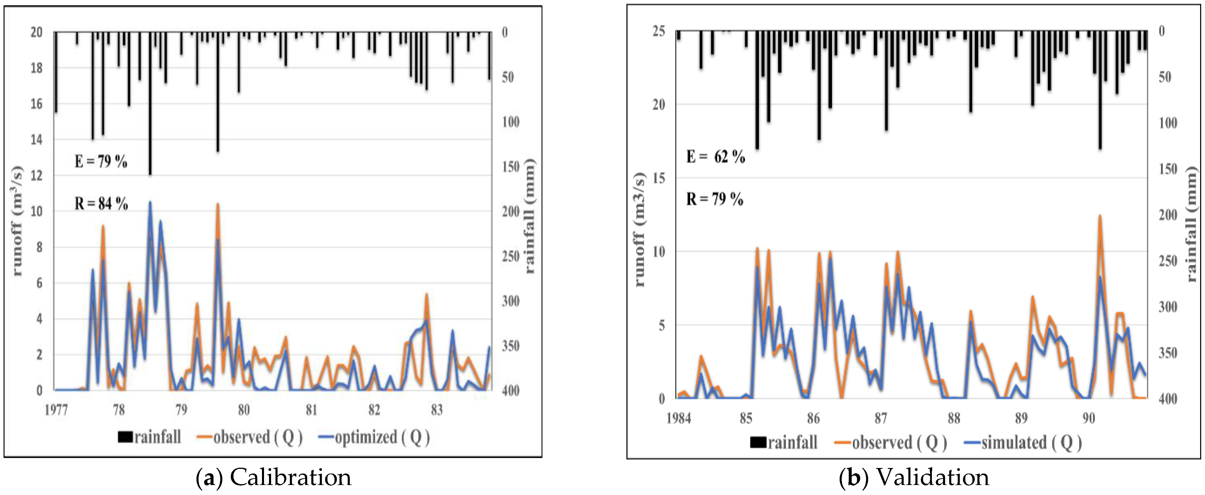 Sustainability 15 08728 g004 Sustainability 15 08728 g004