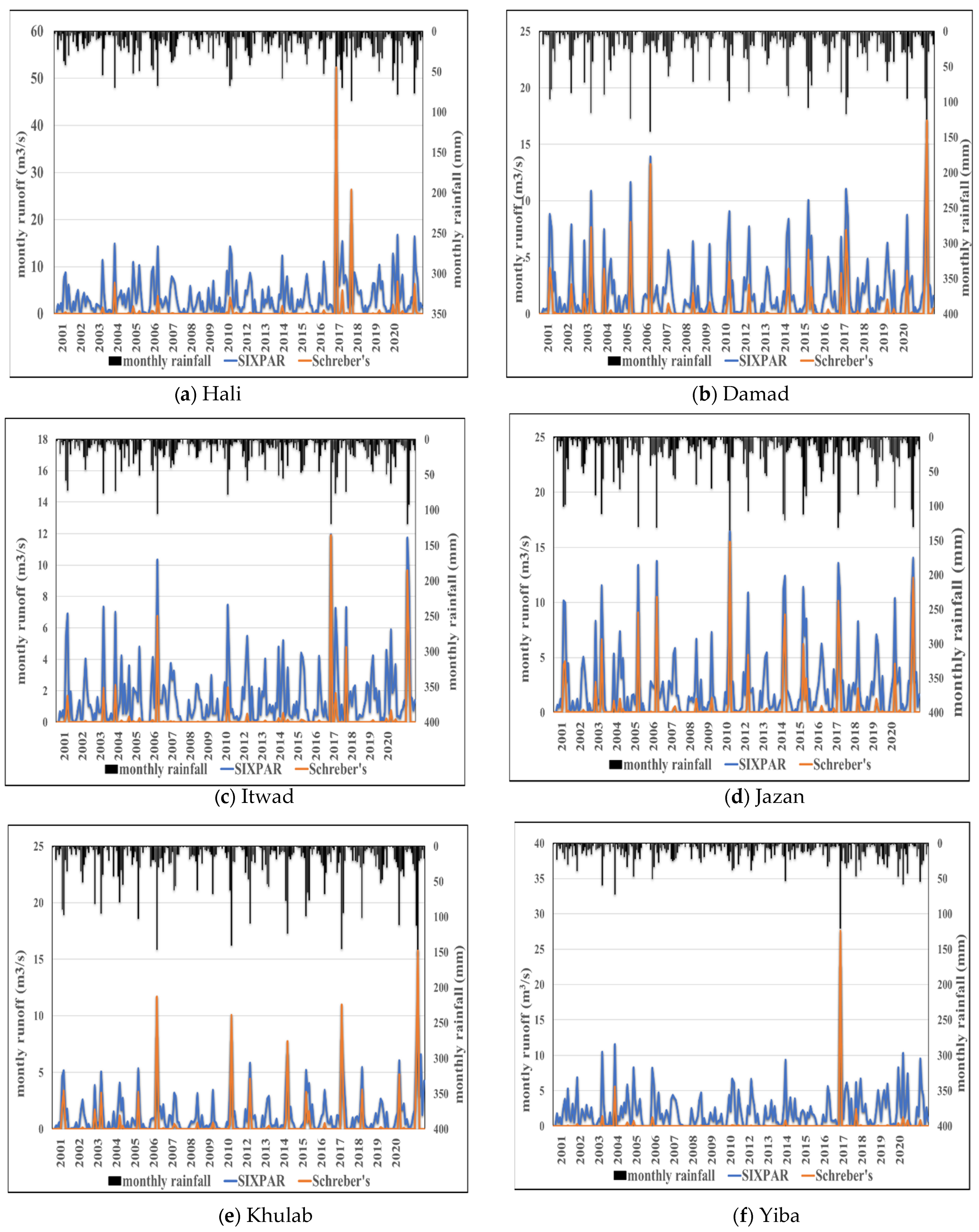 Sustainability 15 08728 g005 Sustainability 15 08728 g005