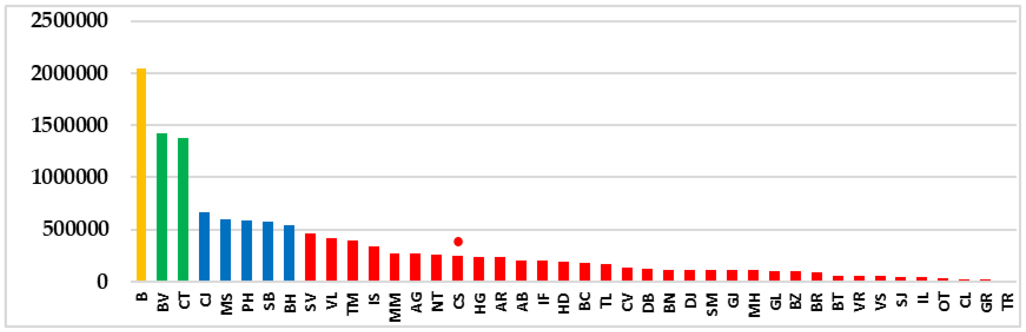 Sustainability 15 08730 g001 Sustainability 15 08730 g001