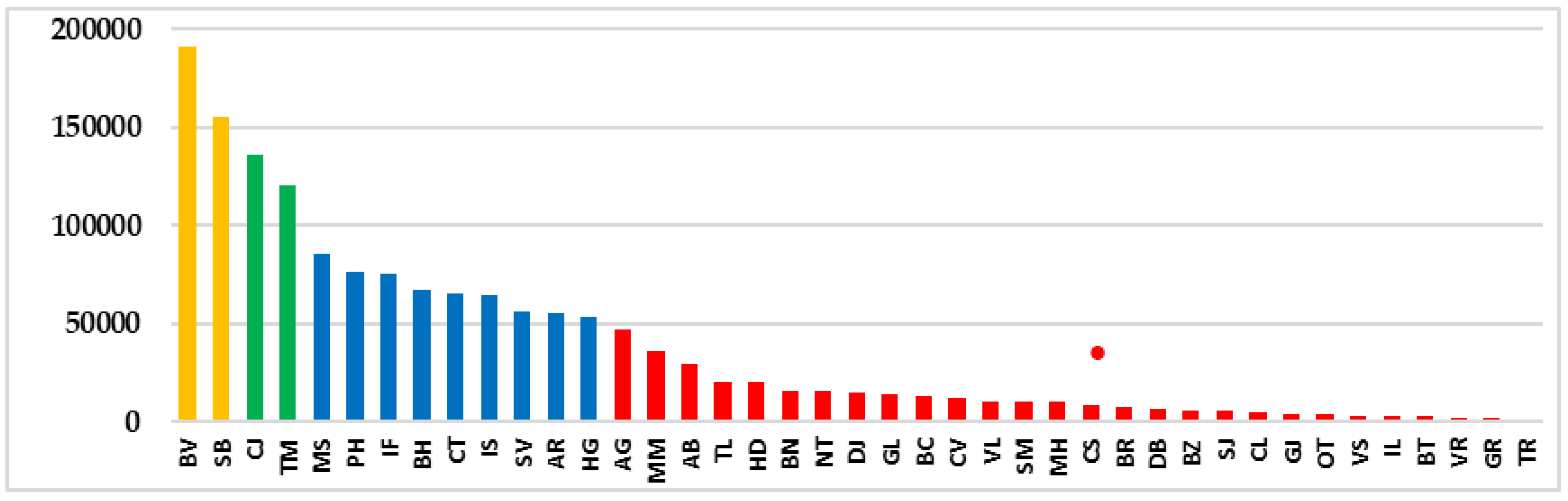 Sustainability 15 08730 g002 Sustainability 15 08730 g002