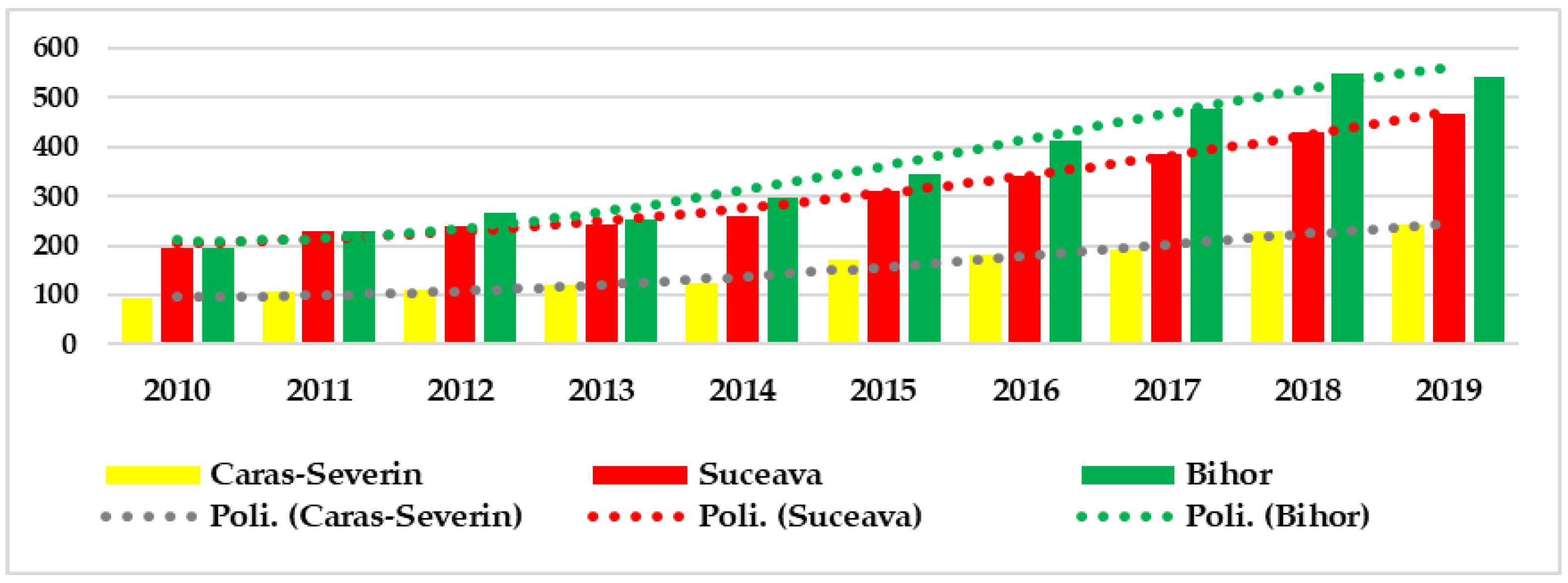 Sustainability 15 08730 g006 Sustainability 15 08730 g006