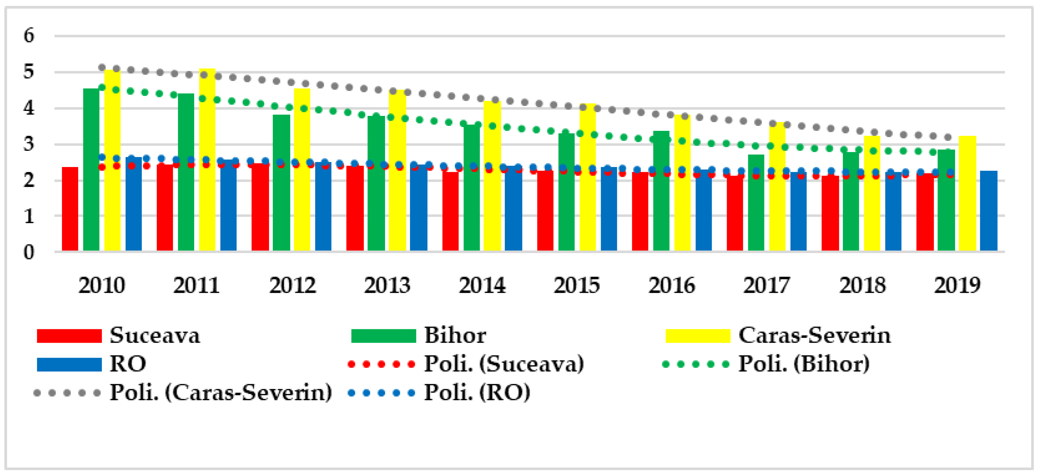 Sustainability 15 08730 g007 Sustainability 15 08730 g007