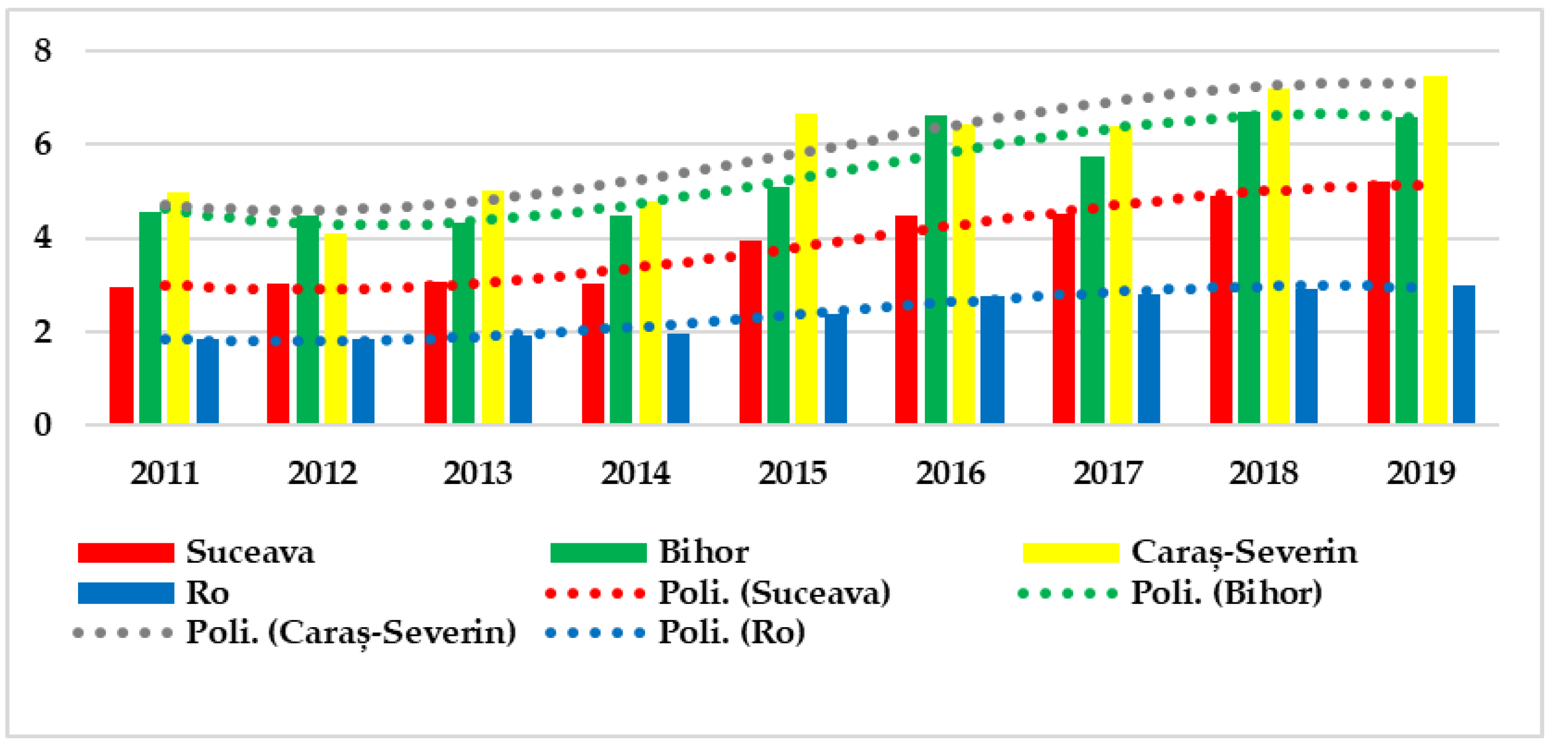 Sustainability 15 08730 g009 Sustainability 15 08730 g009