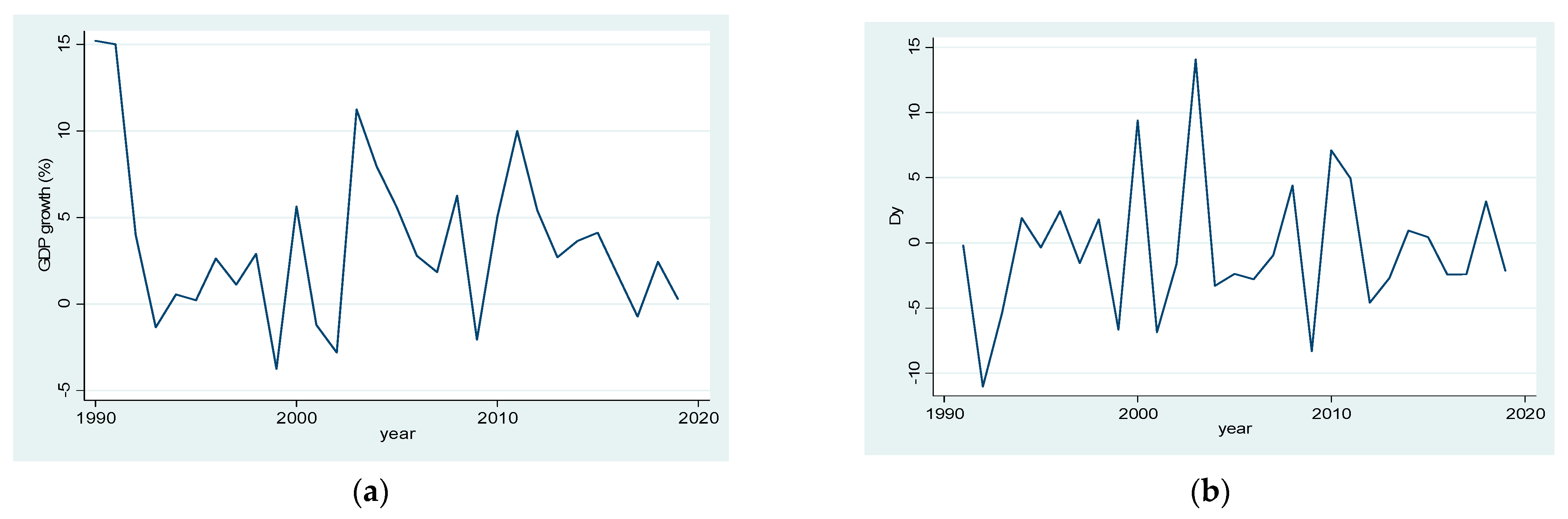 Sustainability 15 08732 g002