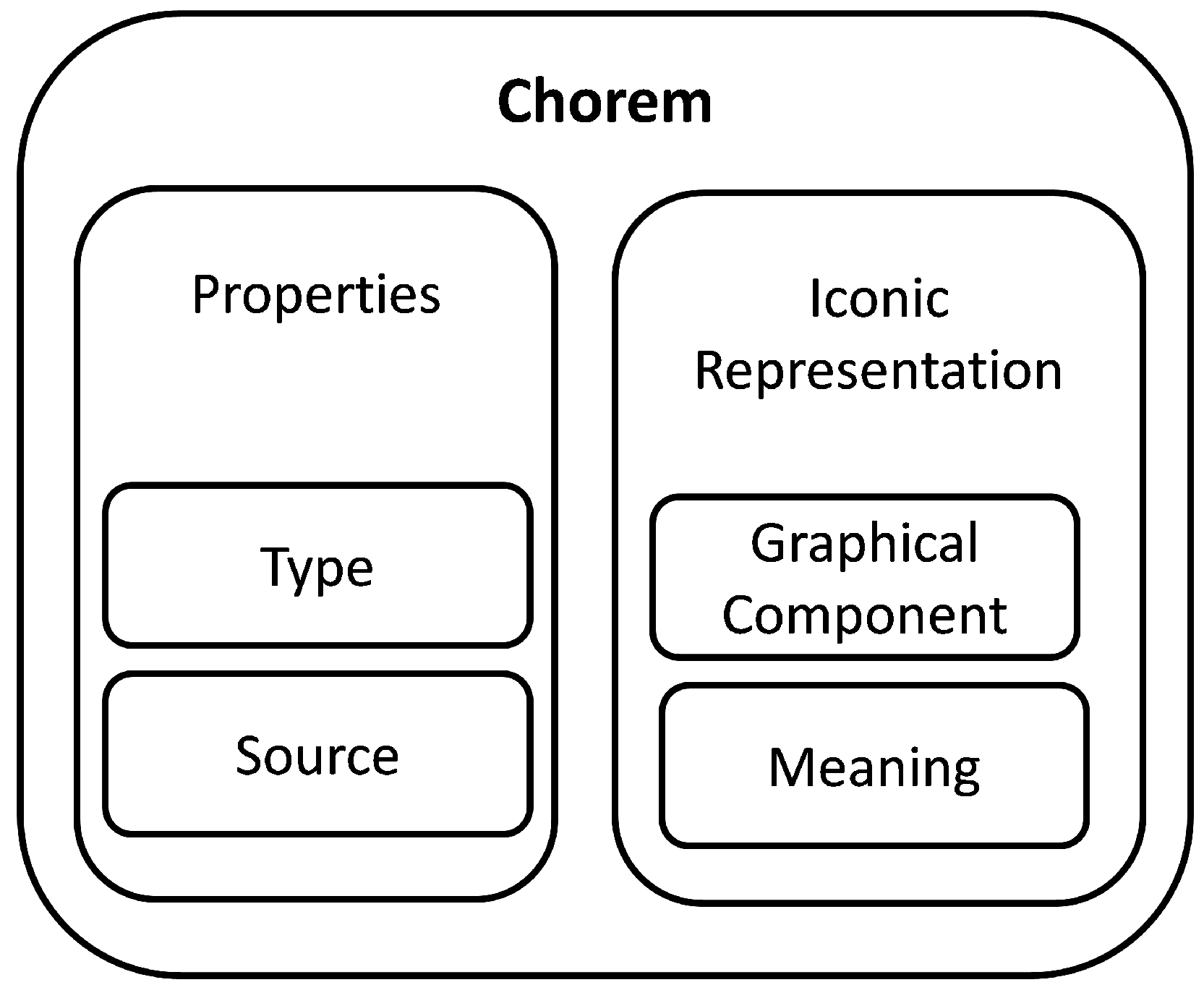 Sustainability 15 08733 g004
