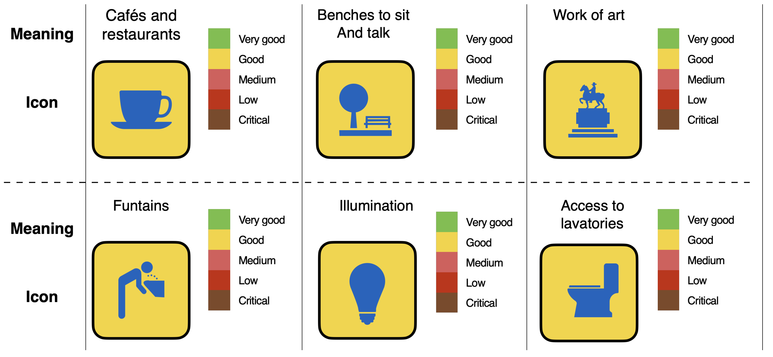 Sustainability 15 08733 g006