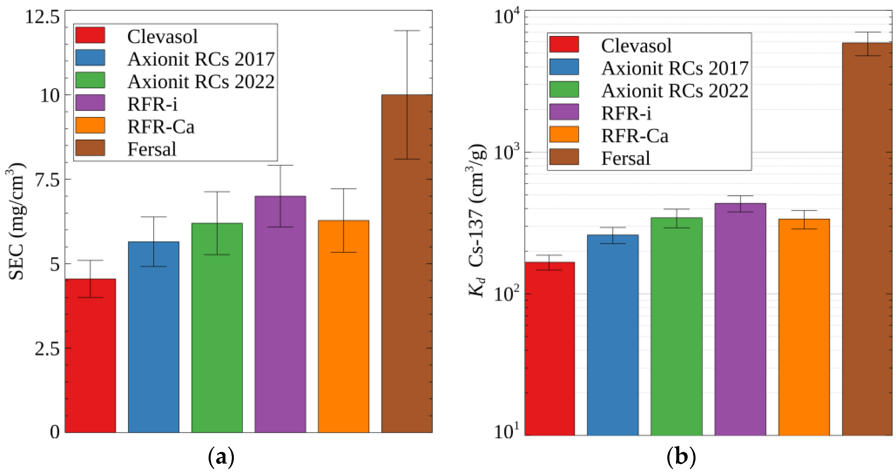 Sustainability 15 08734 g002 Sustainability 15 08734 g002