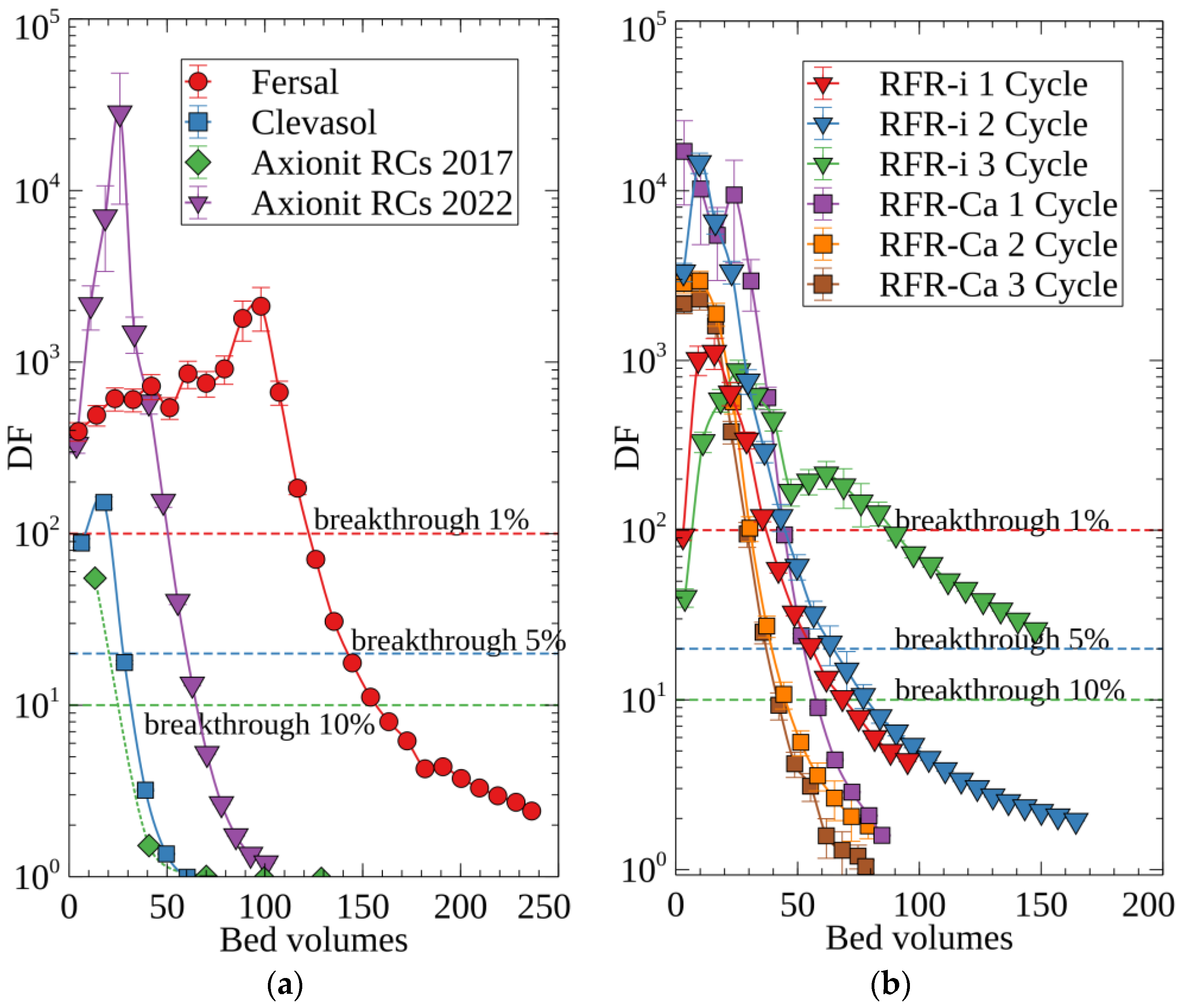 Sustainability 15 08734 g004 Sustainability 15 08734 g004