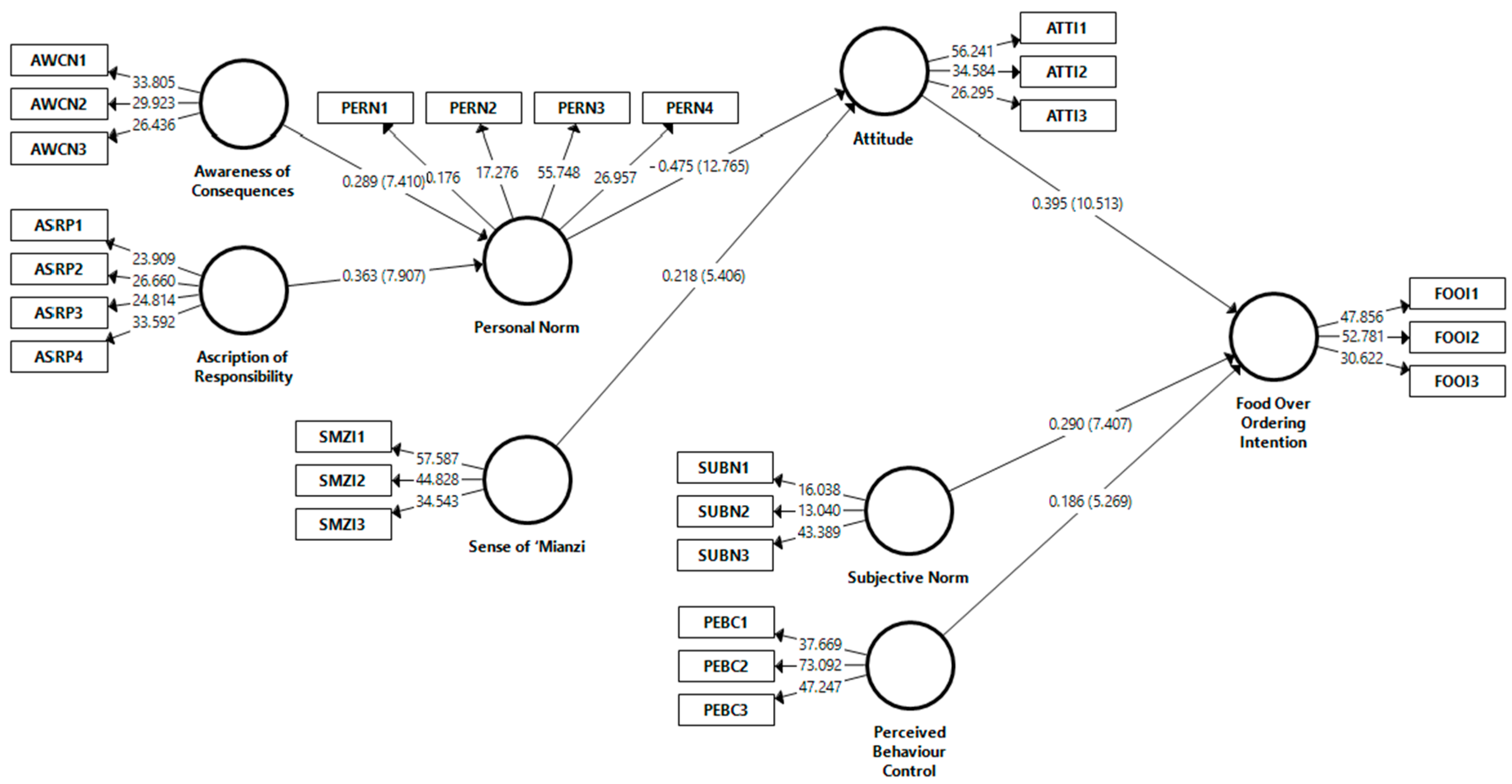 Decoding The Berigalaxy Leak - biwy993