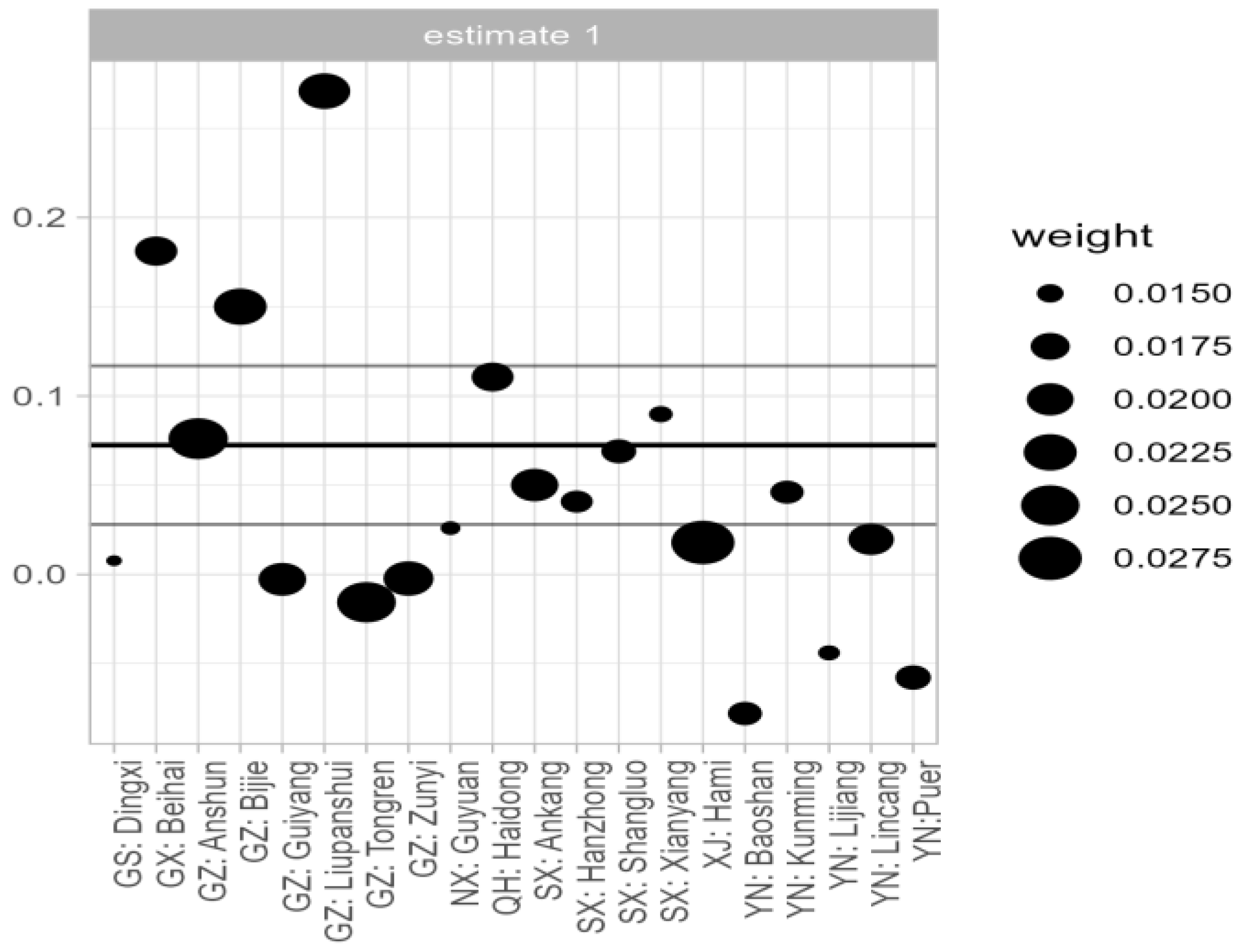 Sustainability 15 08737 g007