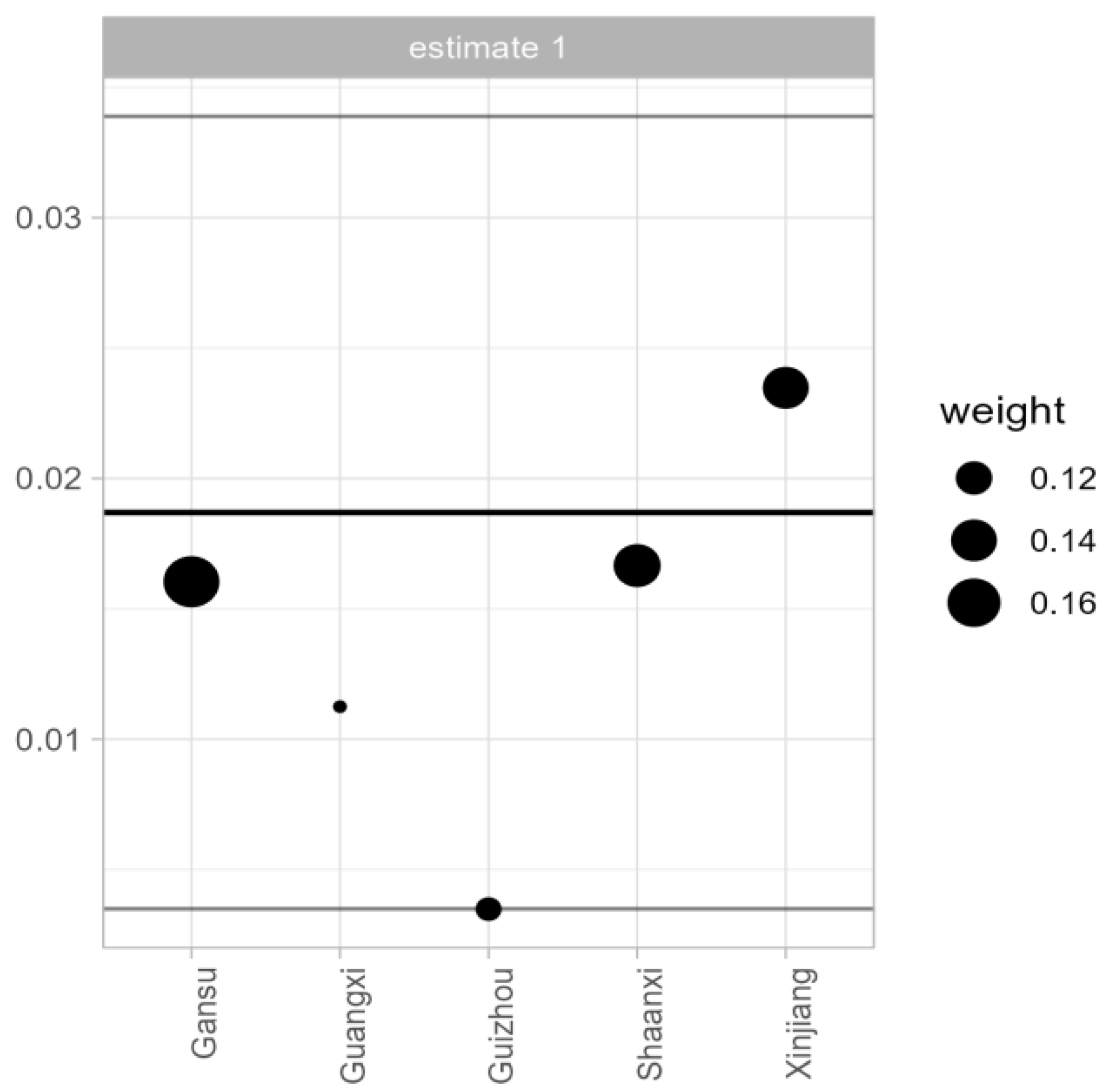 Sustainability 15 08737 g011
