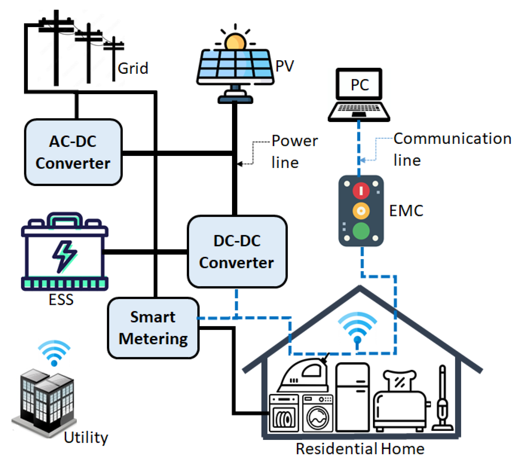 Sustainability 15 08739 g001 Sustainability 15 08739 g001