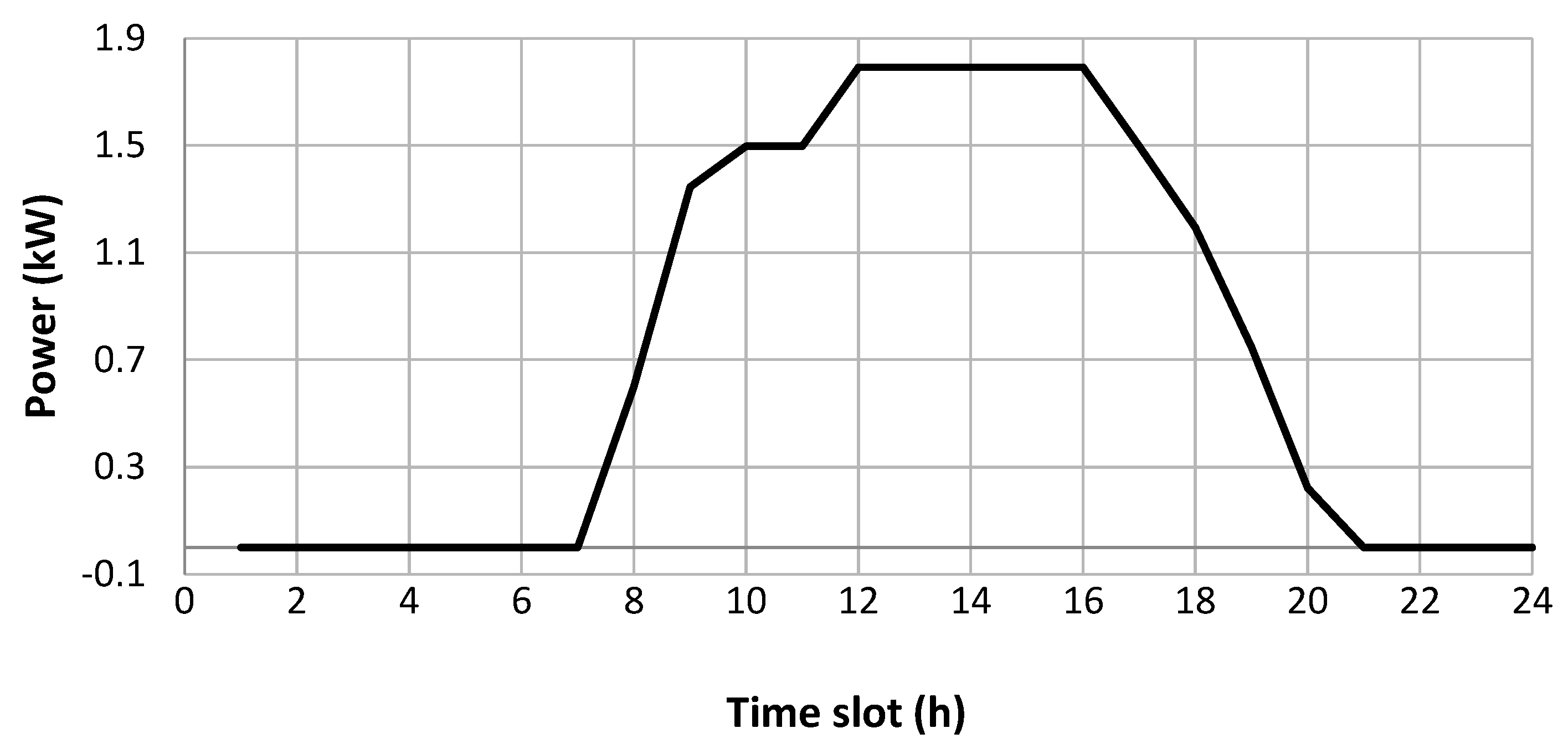 Sustainability 15 08739 g003 Sustainability 15 08739 g003