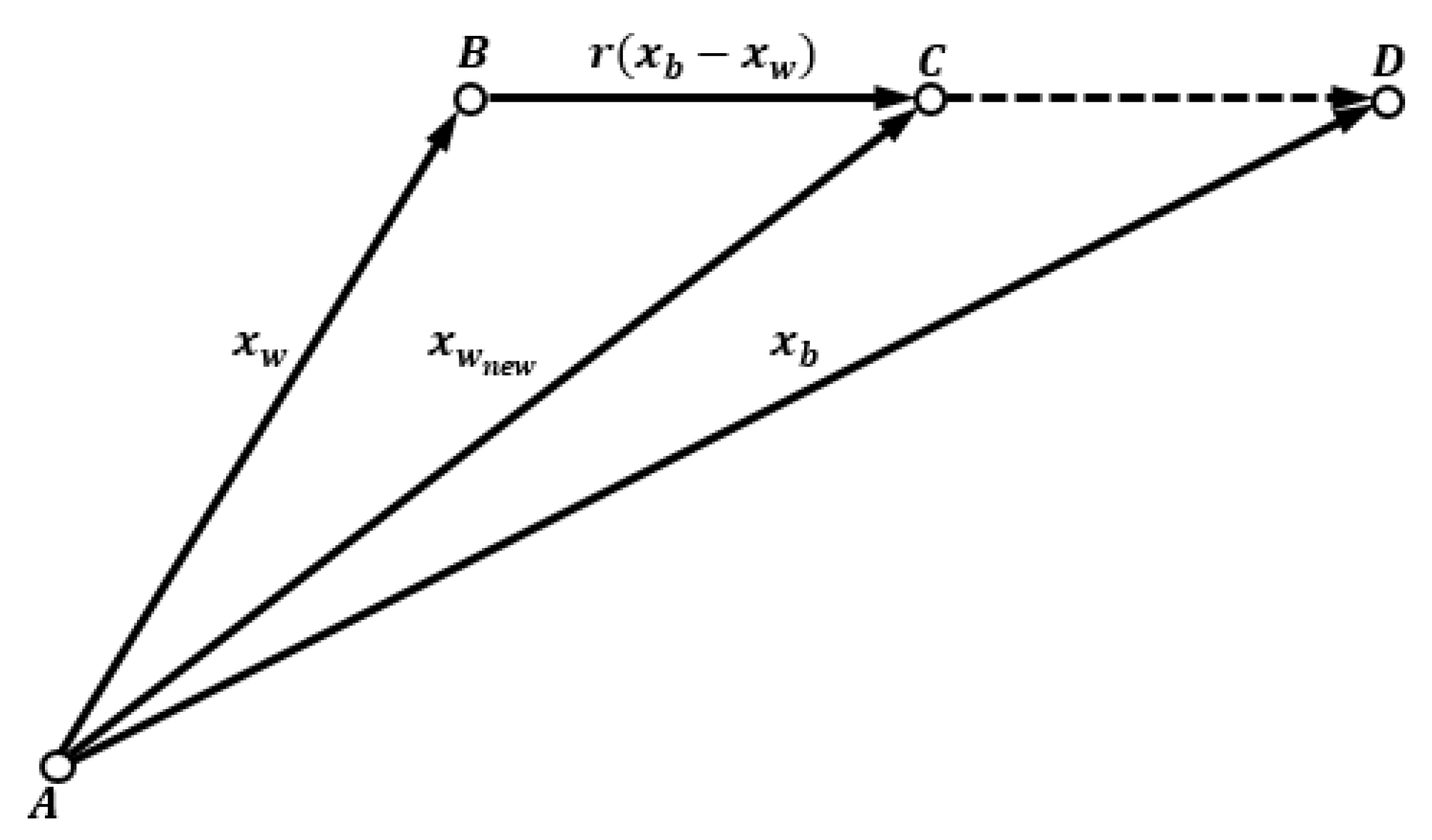 Sustainability 15 08739 g004 Sustainability 15 08739 g004