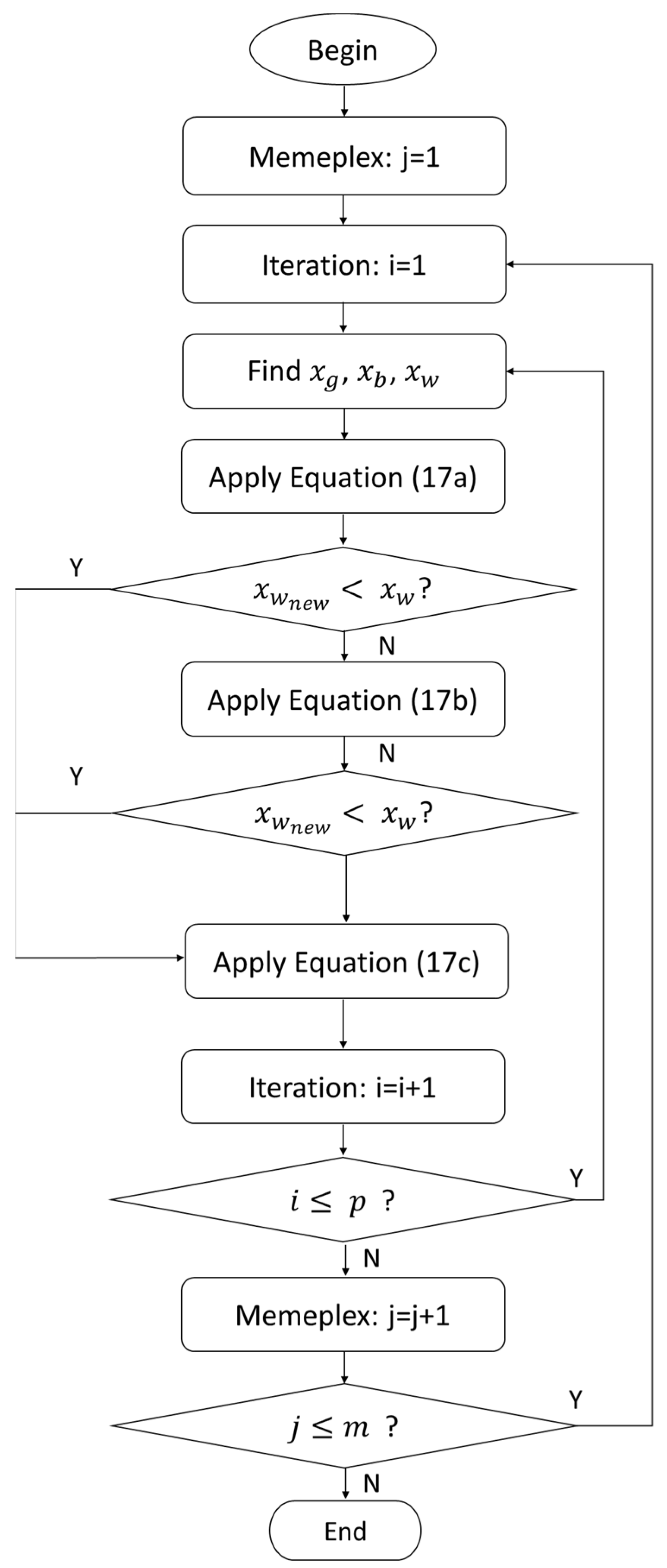 Sustainability 15 08739 g006 Sustainability 15 08739 g006