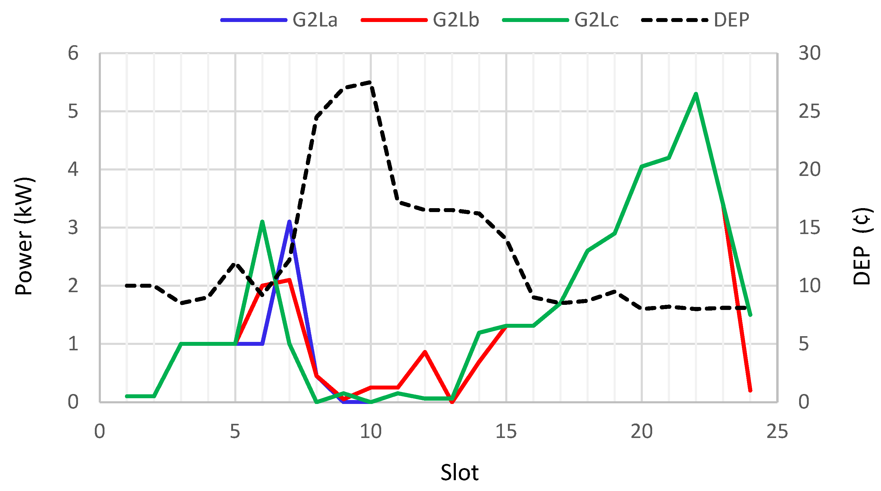 Sustainability 15 08739 g009 Sustainability 15 08739 g009