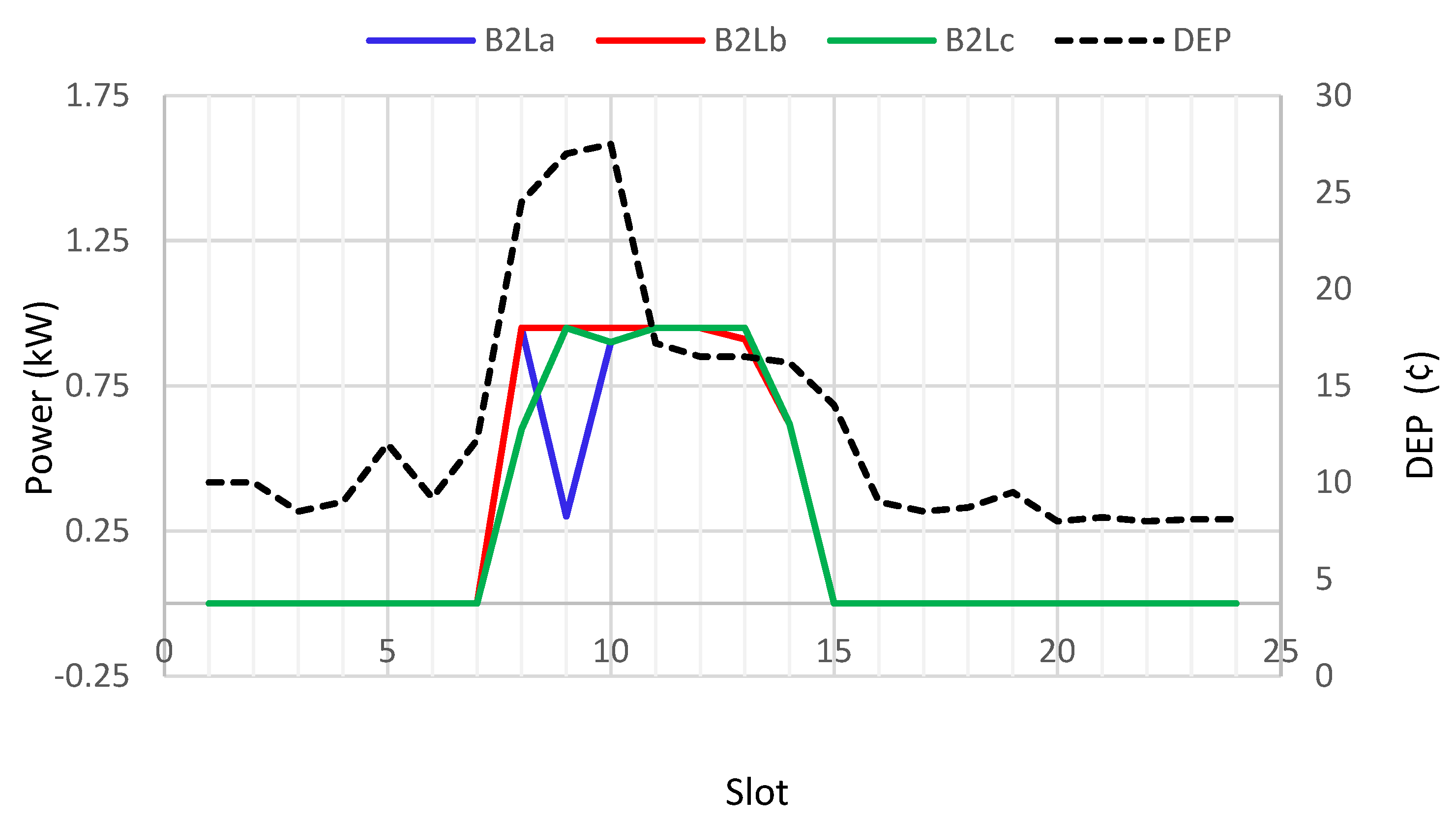 Sustainability 15 08739 g010 Sustainability 15 08739 g010