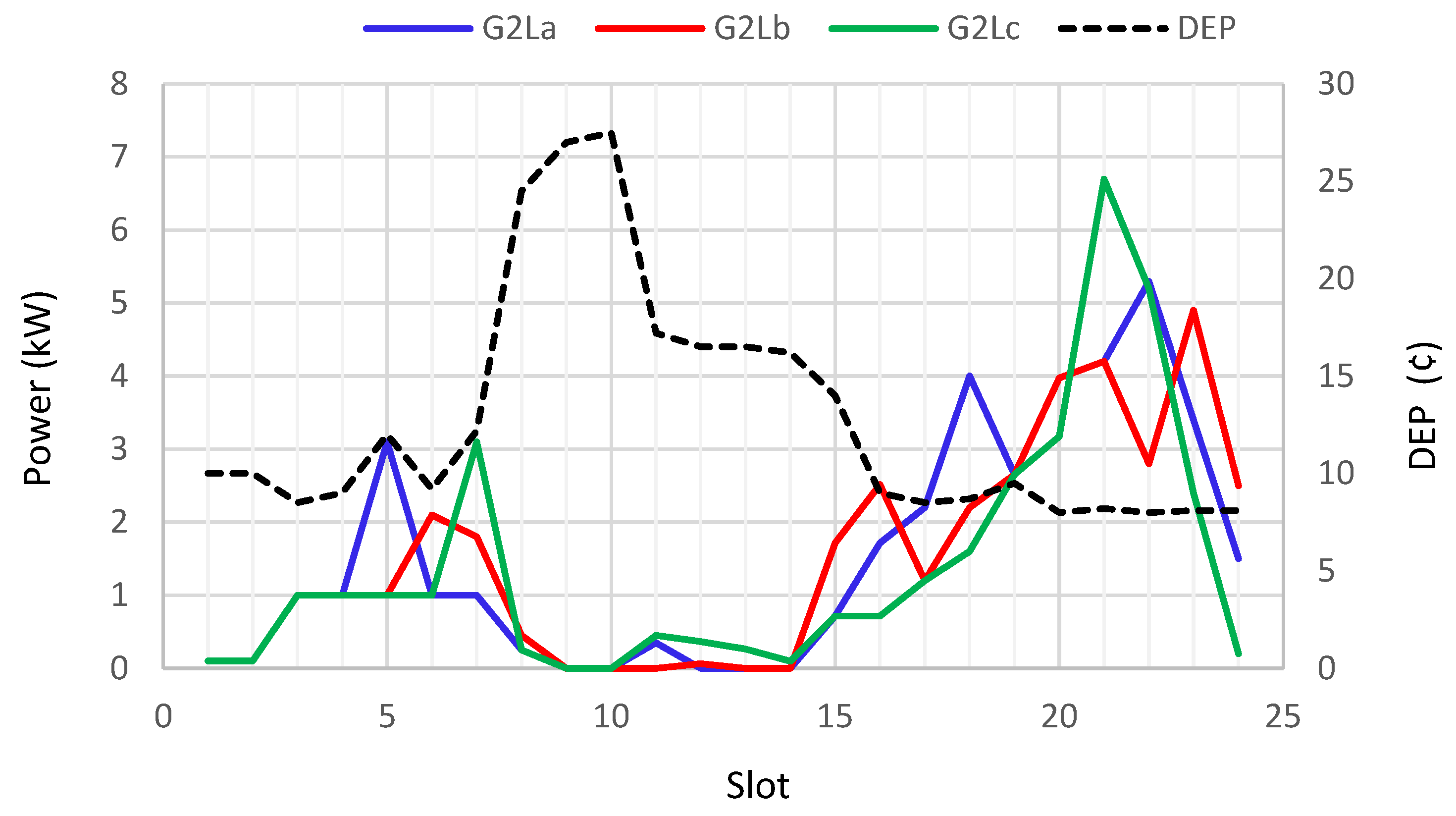 Sustainability 15 08739 g011 Sustainability 15 08739 g011