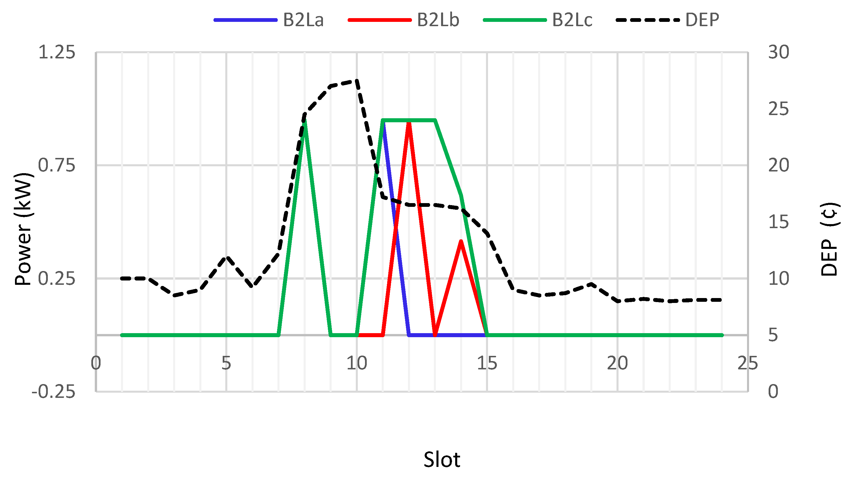 Sustainability 15 08739 g012 Sustainability 15 08739 g012