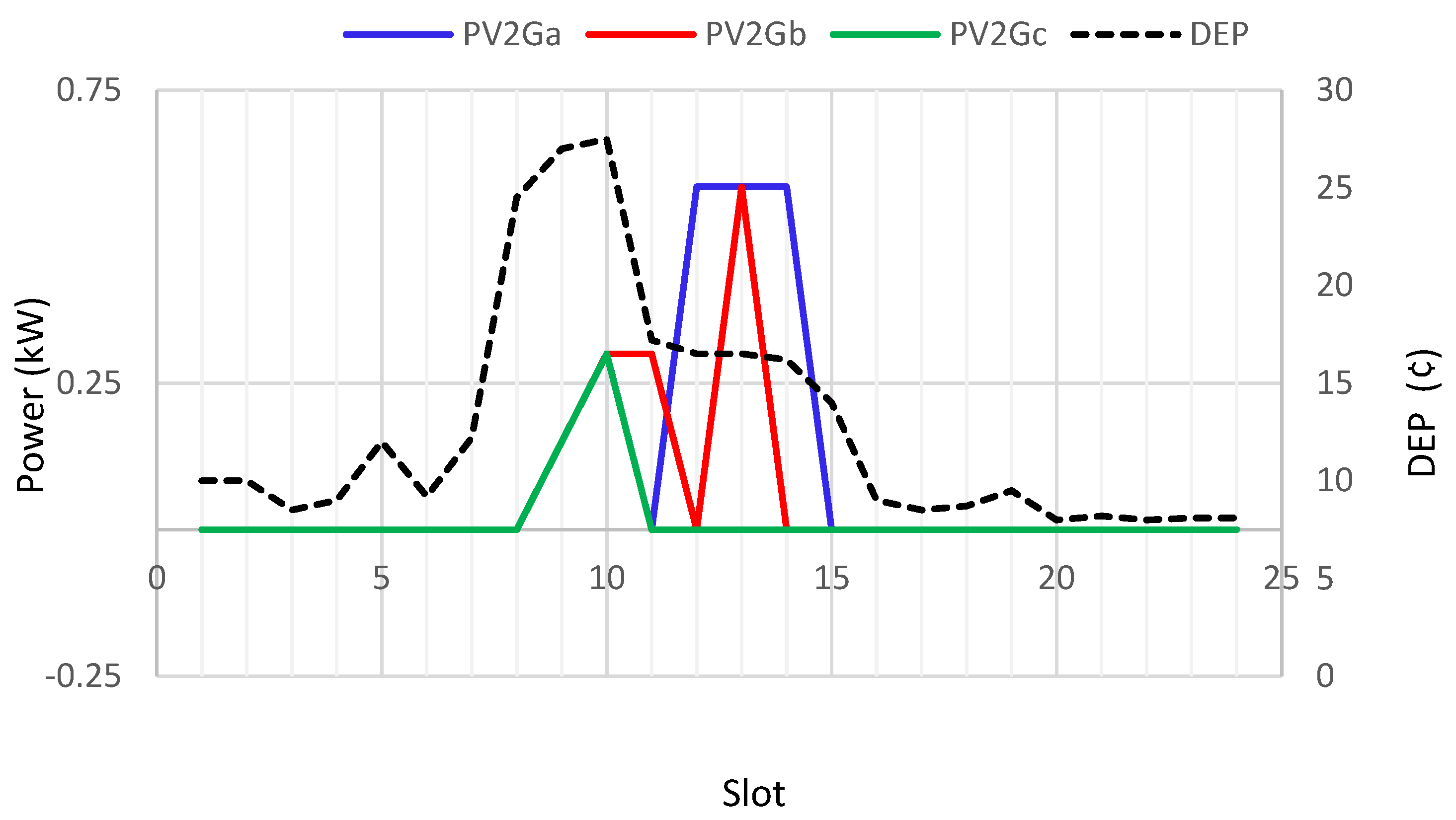Sustainability 15 08739 g013 Sustainability 15 08739 g013