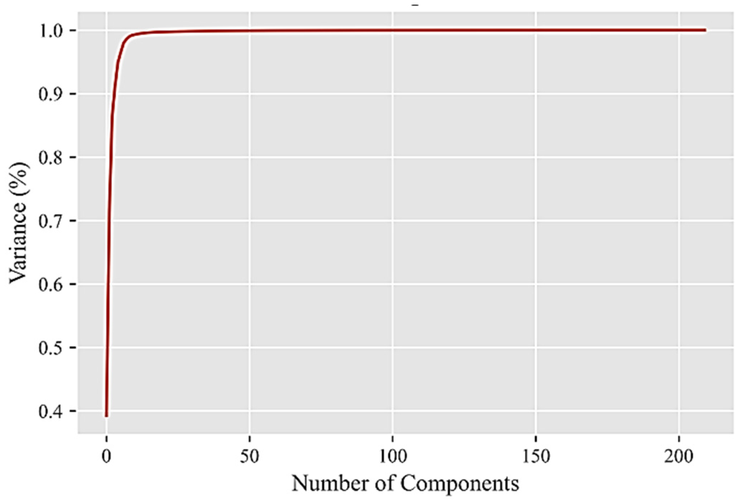 Sustainability 15 08742 g002 Sustainability 15 08742 g002