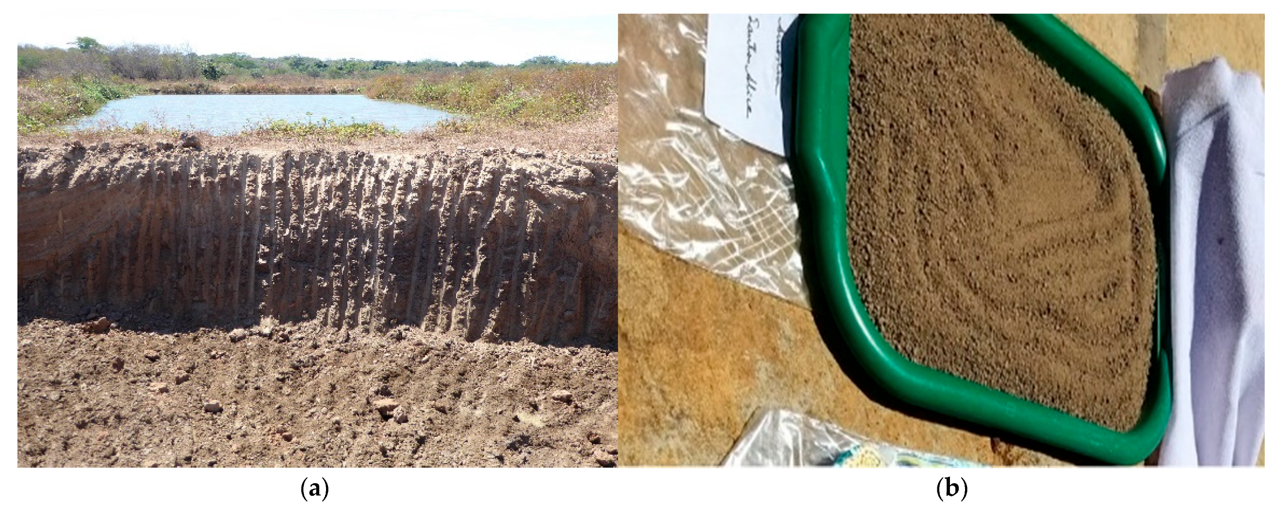 Sustainability 15 08743 g001 Sustainability 15 08743 g001