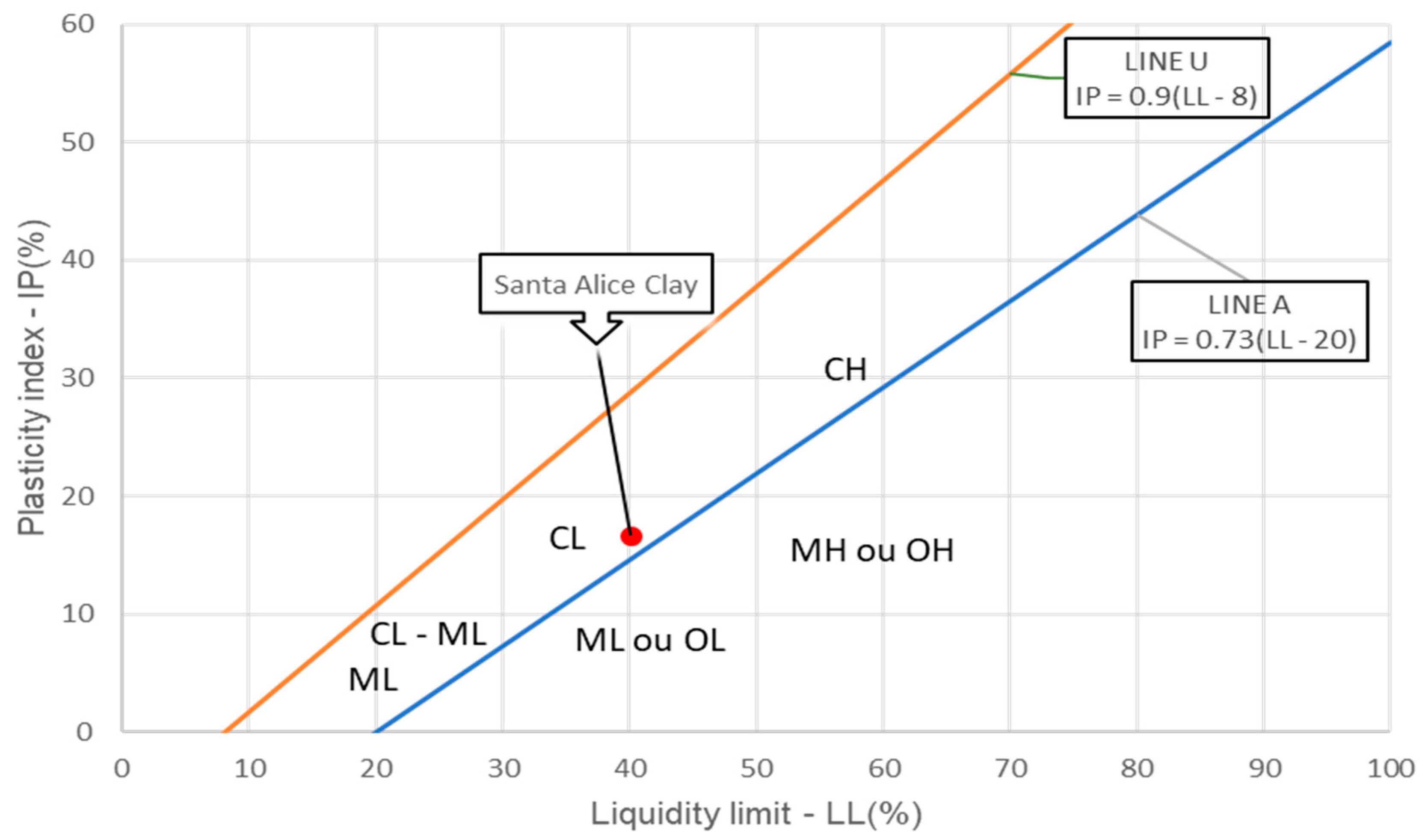 Sustainability 15 08743 g008 Sustainability 15 08743 g008