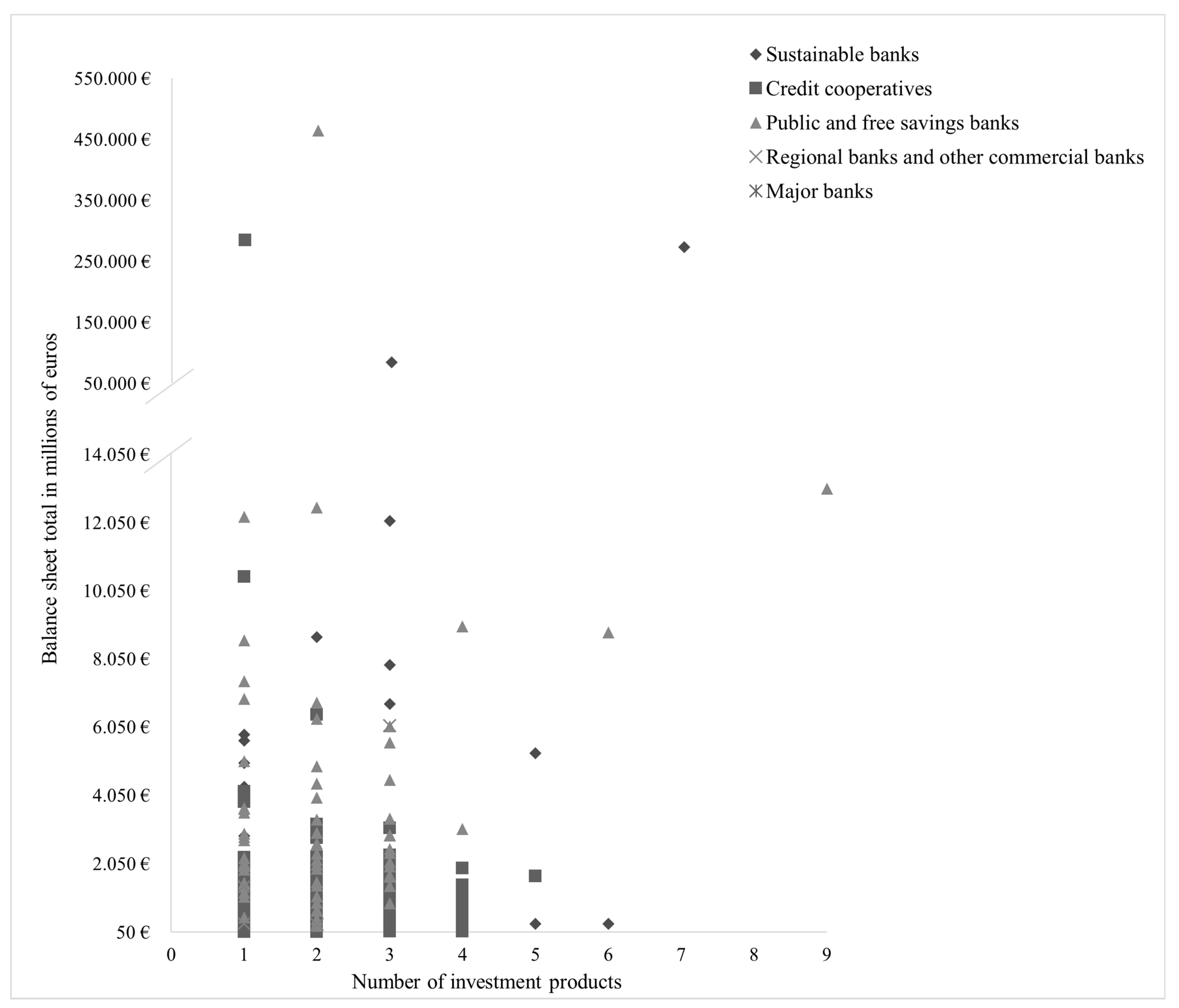 Sustainability 15 08745 g004
