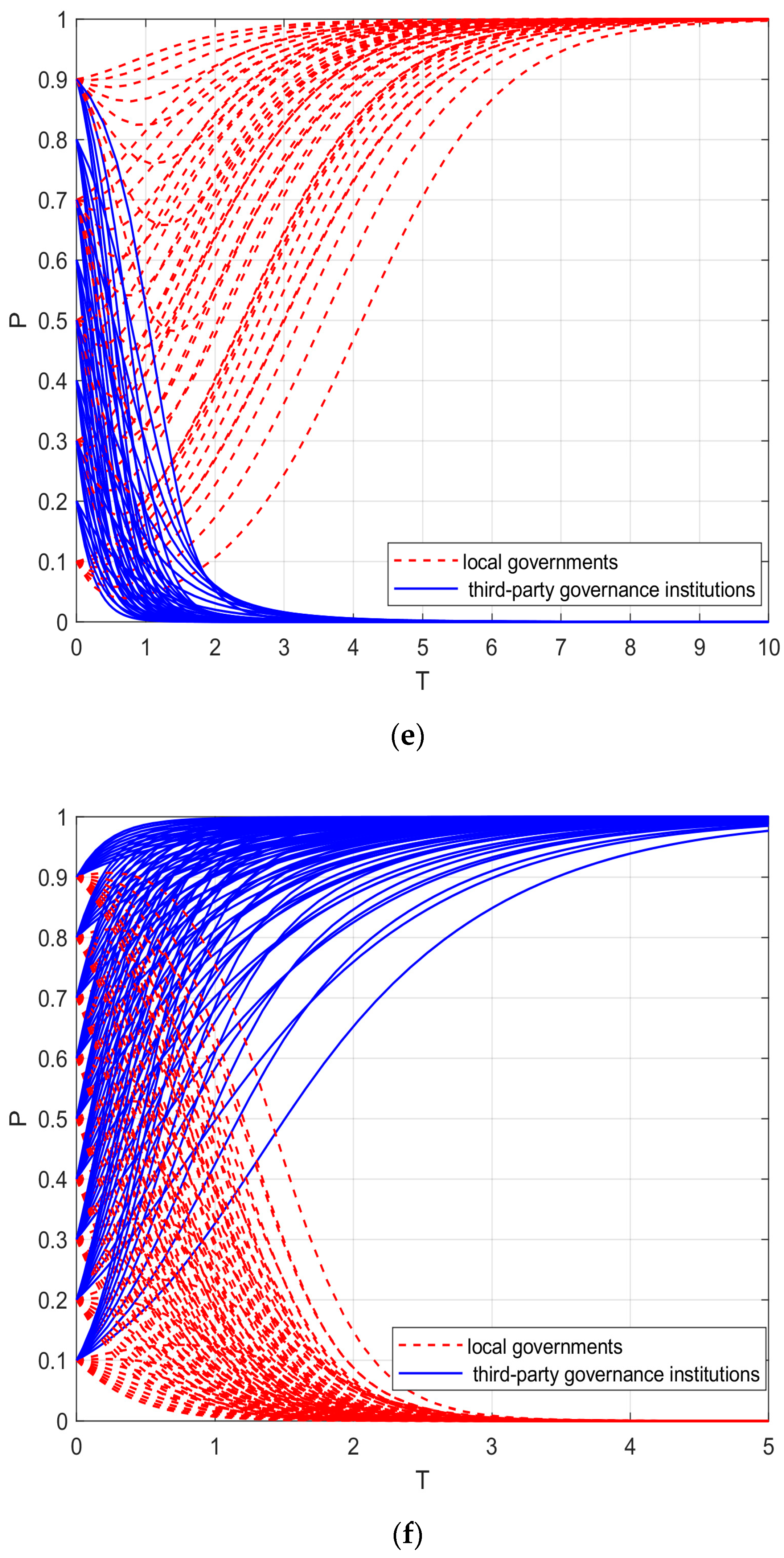 Sustainability 15 08746 g001c