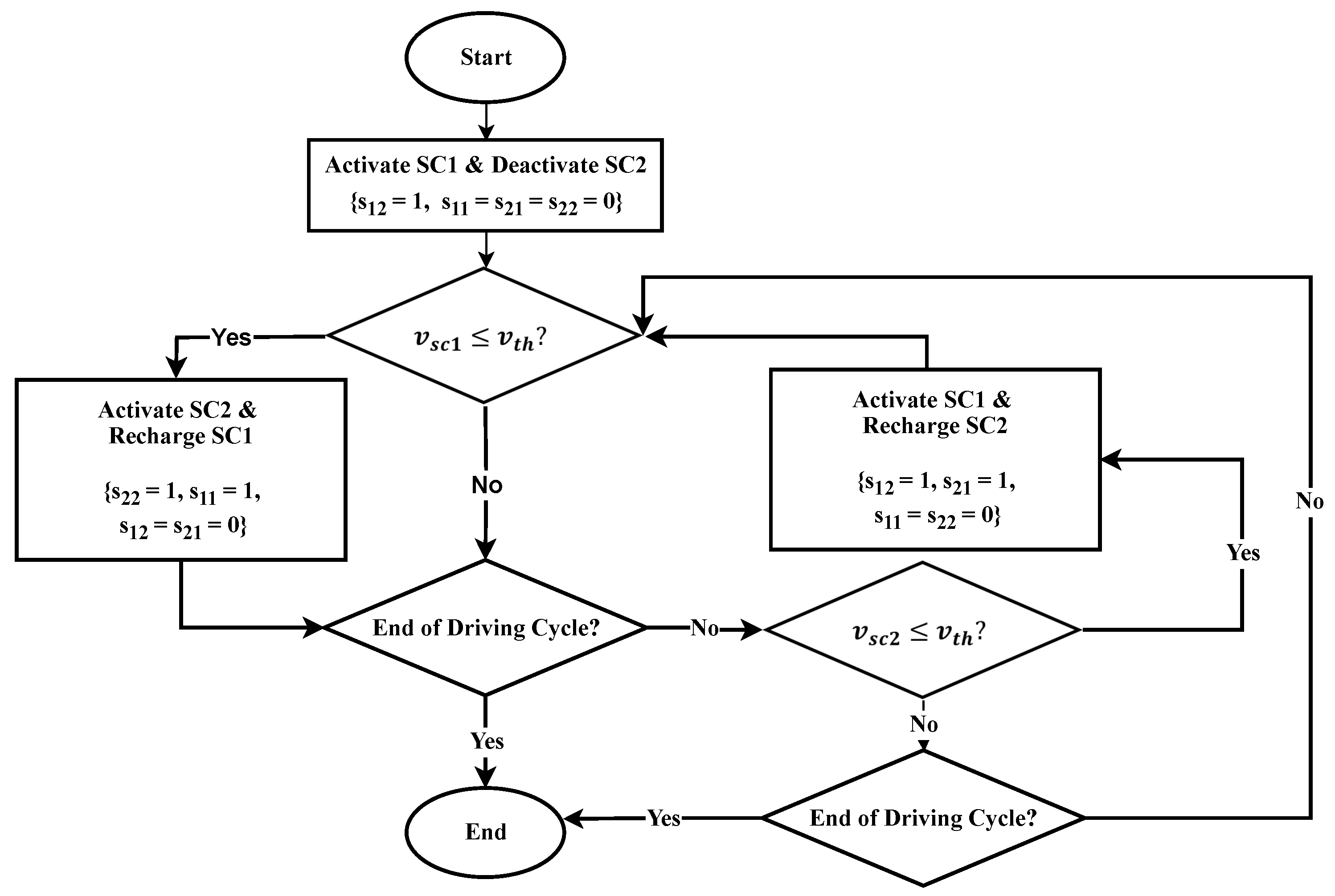 Sustainability 15 08747 g003