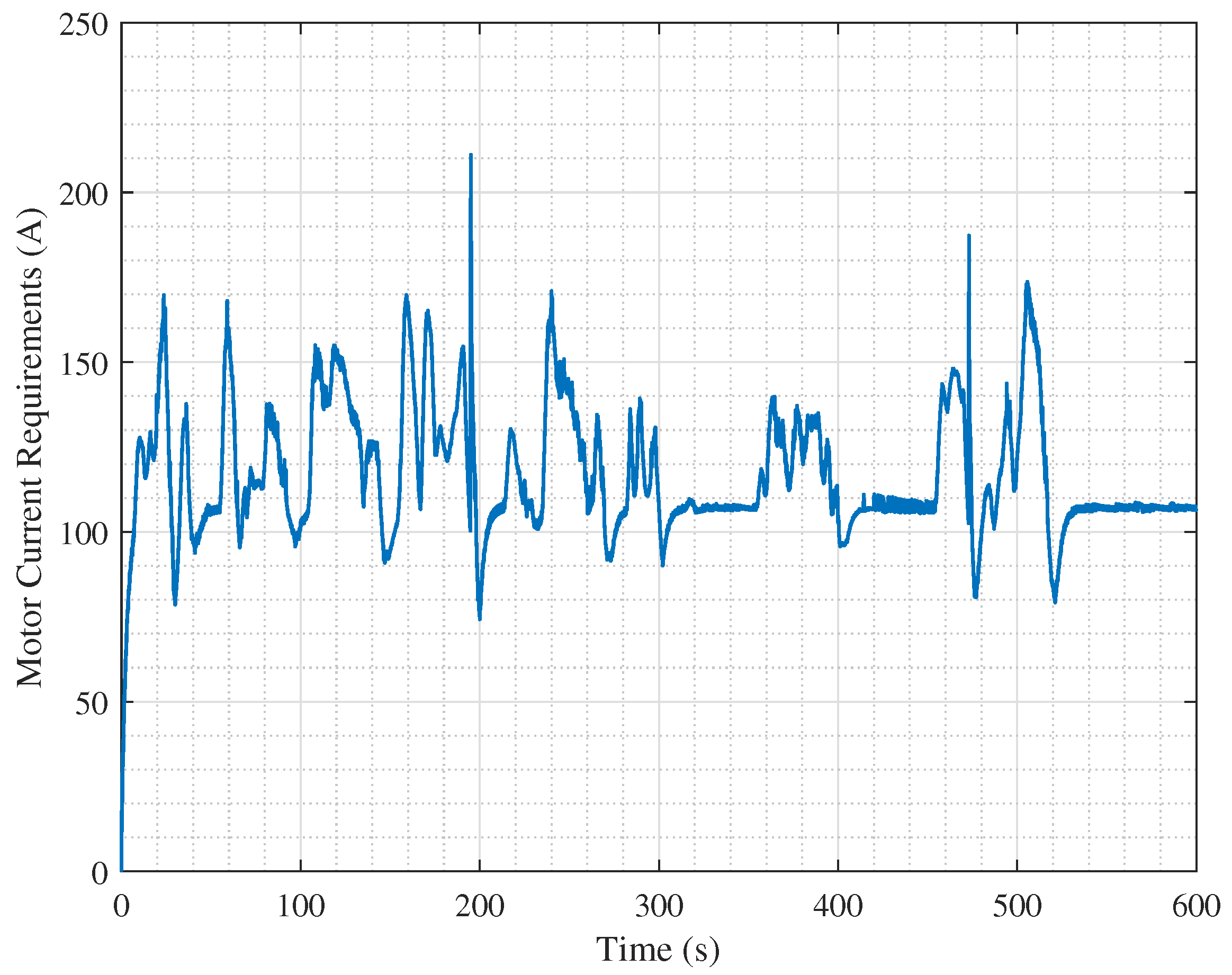 Sustainability 15 08747 g008