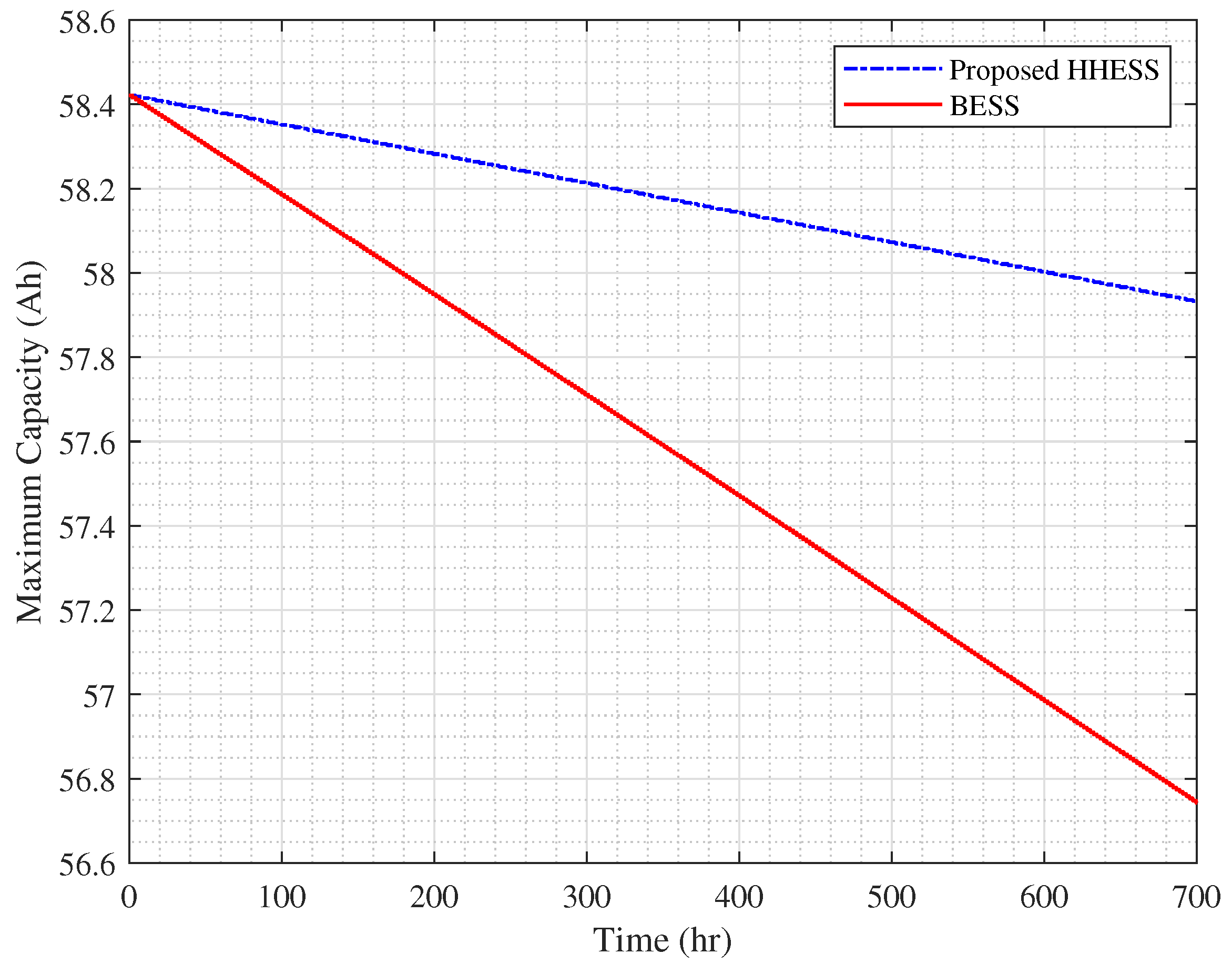 Sustainability 15 08747 g011
