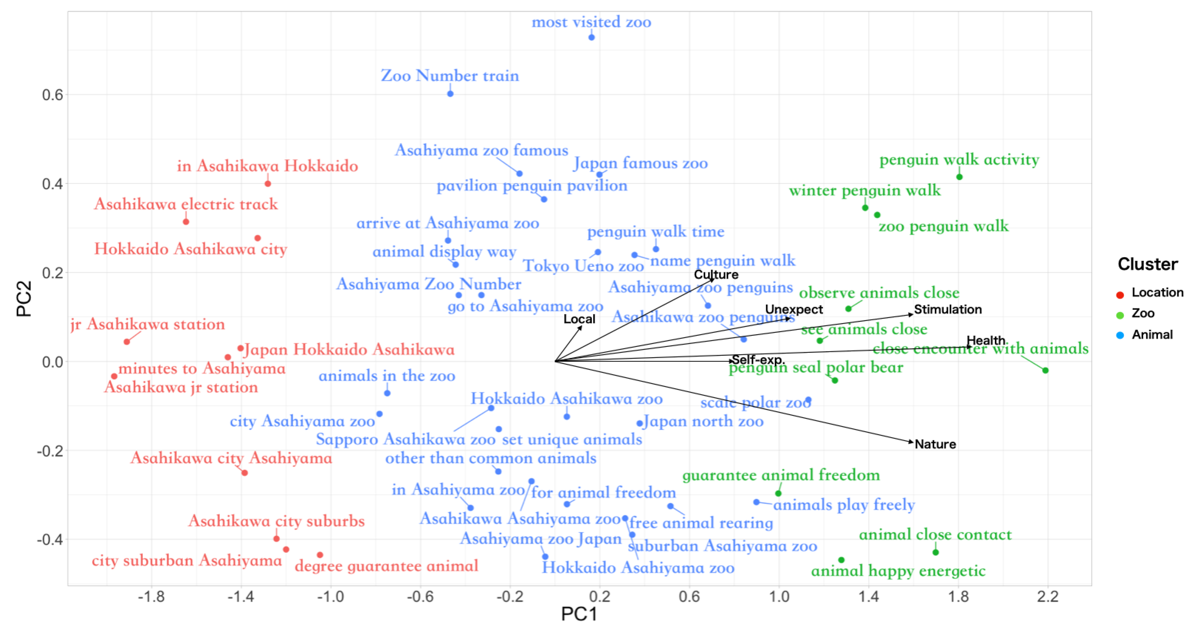 Sustainability 15 08748 g007 Sustainability 15 08748 g007