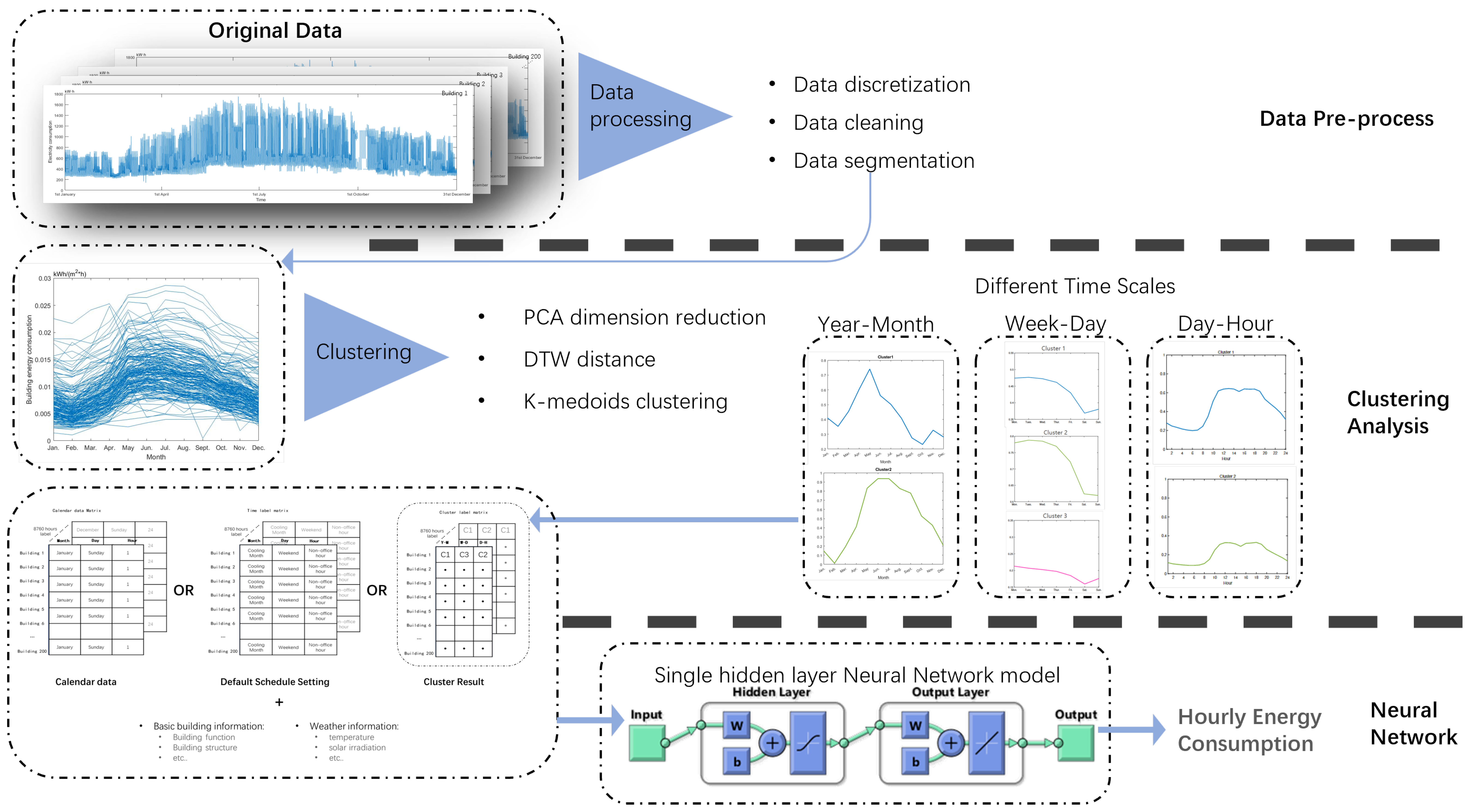 Sustainability 15 08750 g001