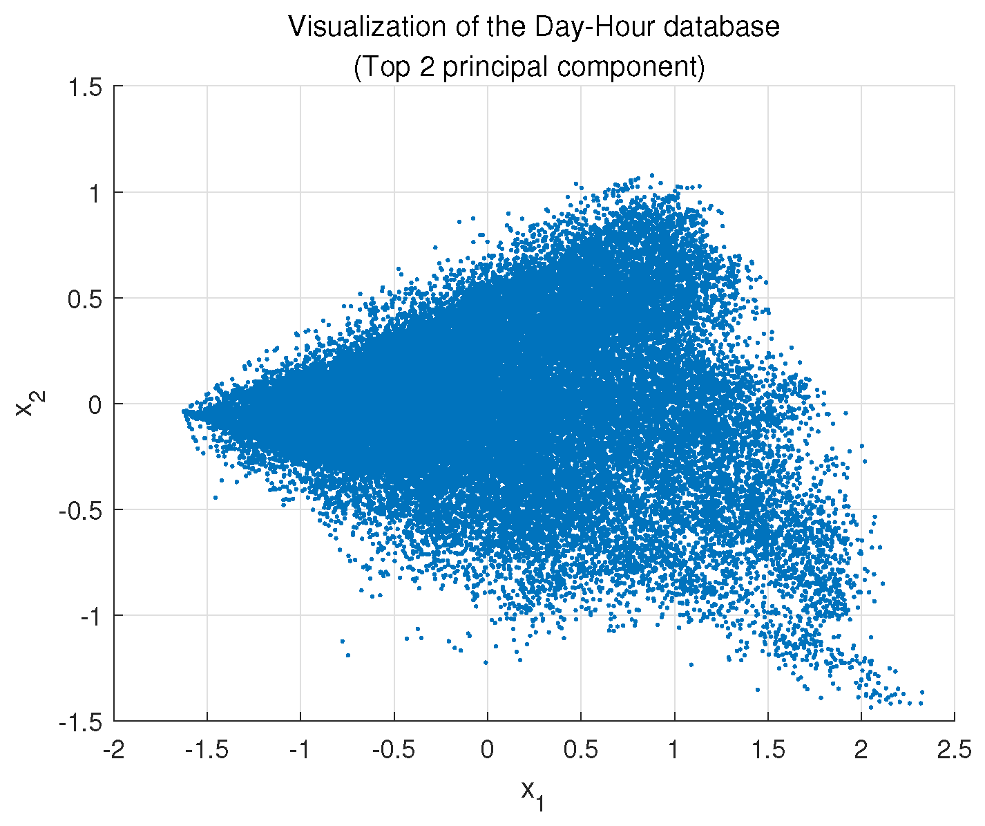 Sustainability 15 08750 g019
