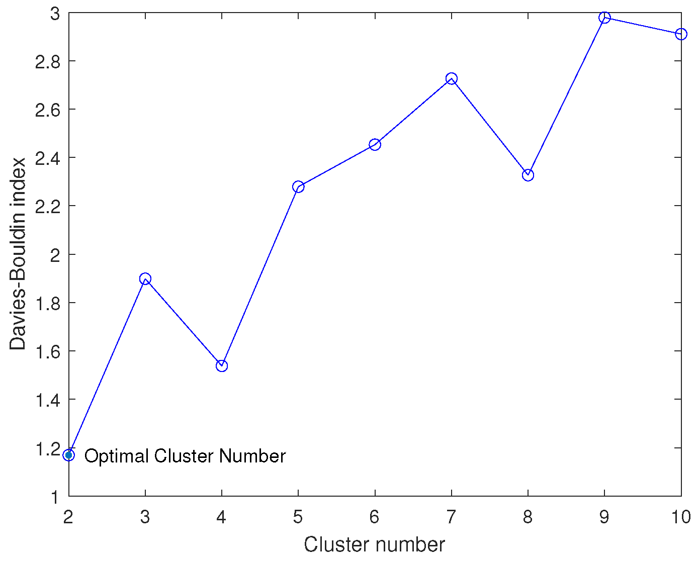 Sustainability 15 08750 g020