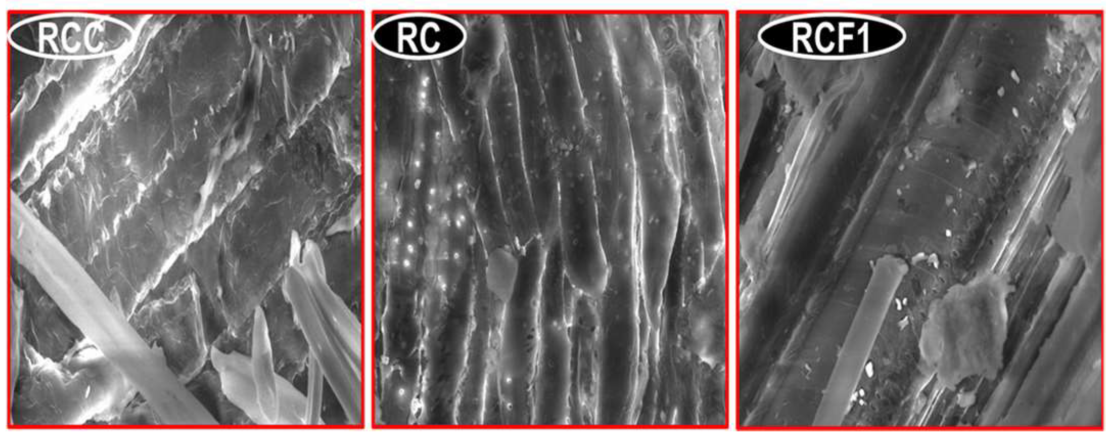 Sustainability 15 08755 g003 Sustainability 15 08755 g003