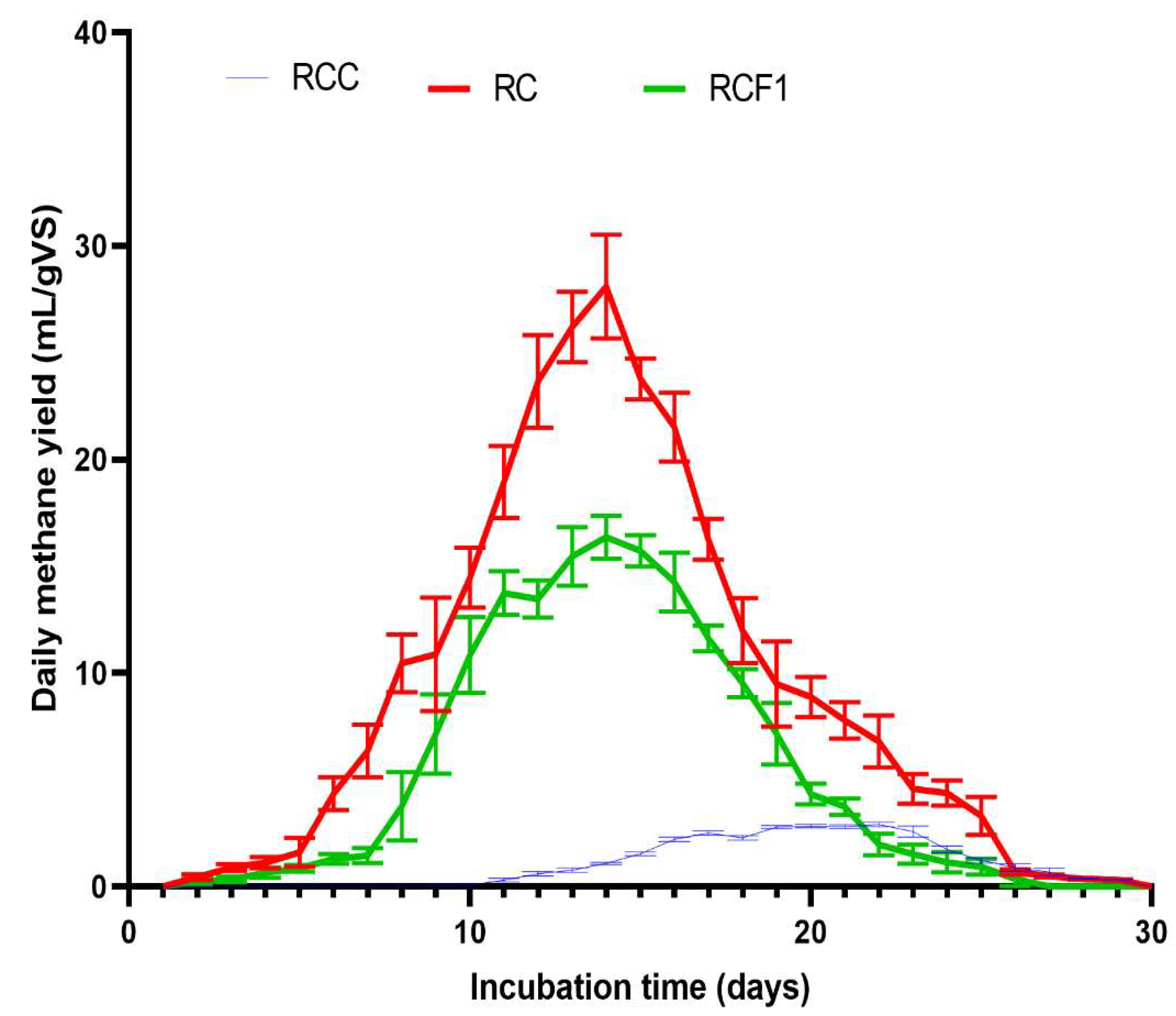 Sustainability 15 08755 g005 Sustainability 15 08755 g005