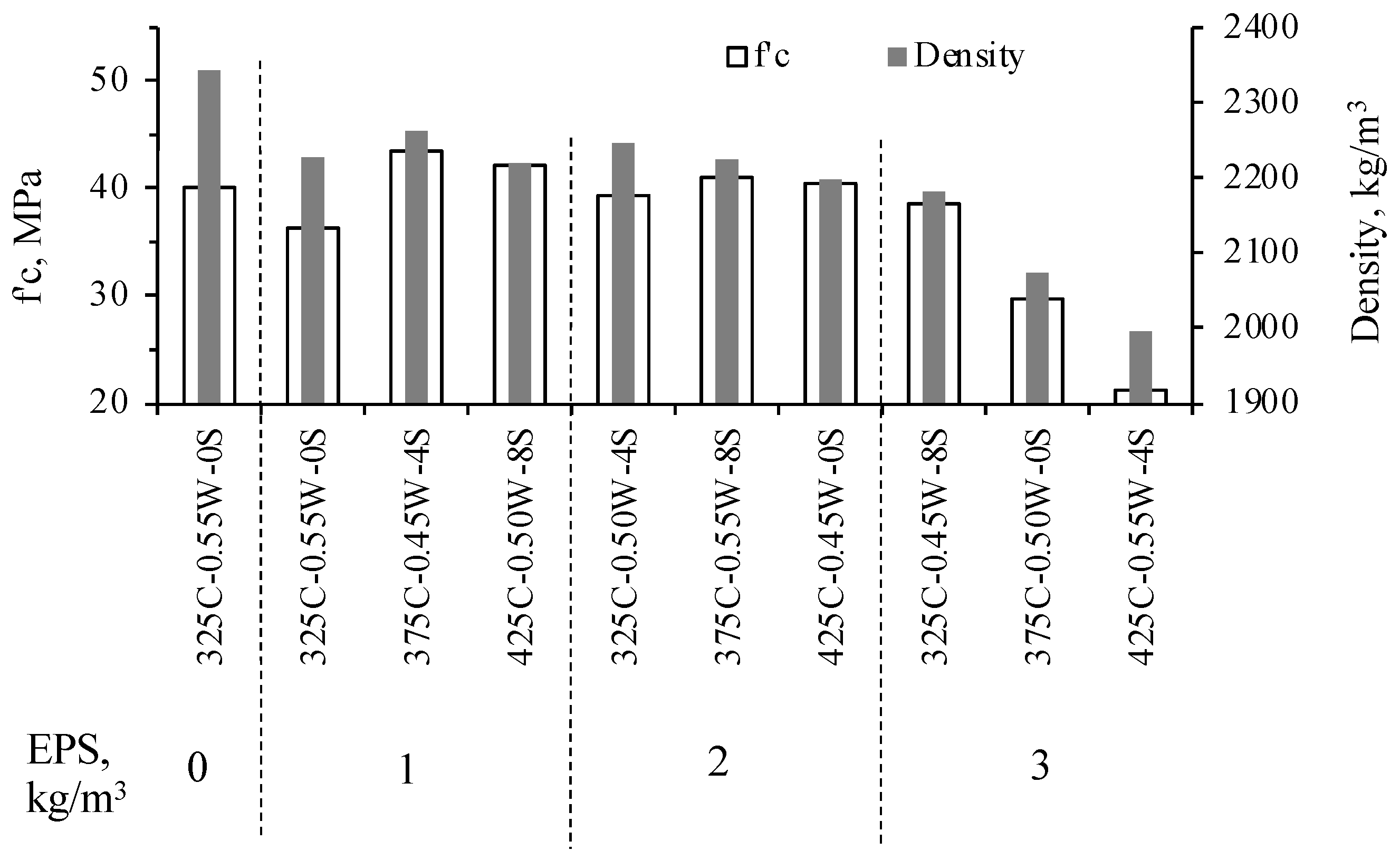 Sustainability 15 08757 g002 Sustainability 15 08757 g002
