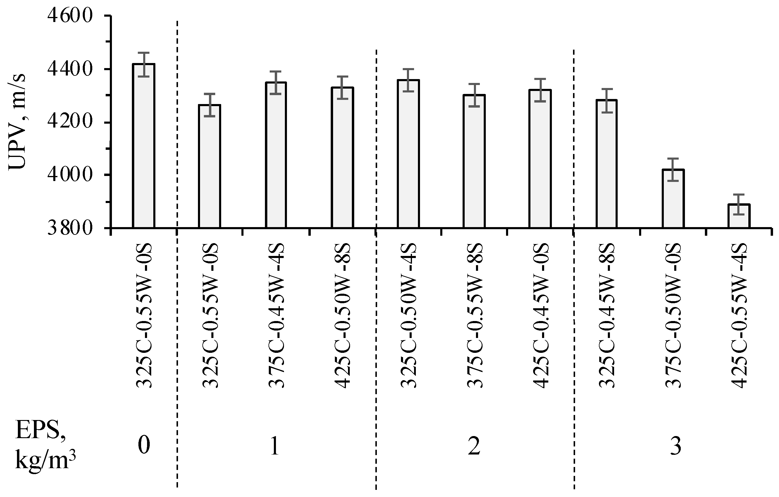 Sustainability 15 08757 g005 Sustainability 15 08757 g005